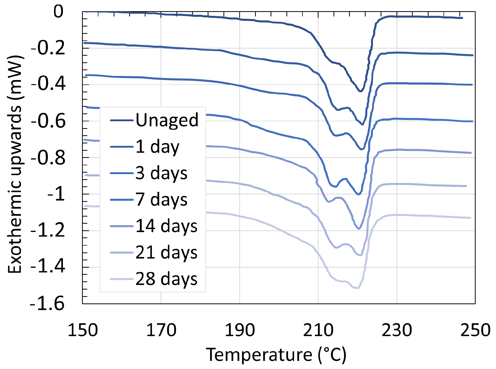 Chemistry 06 00002 g012
