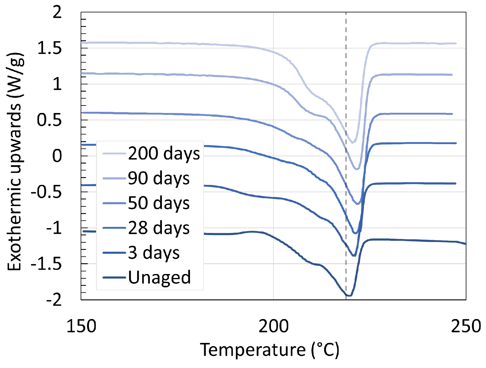 Chemistry 06 00002 g016