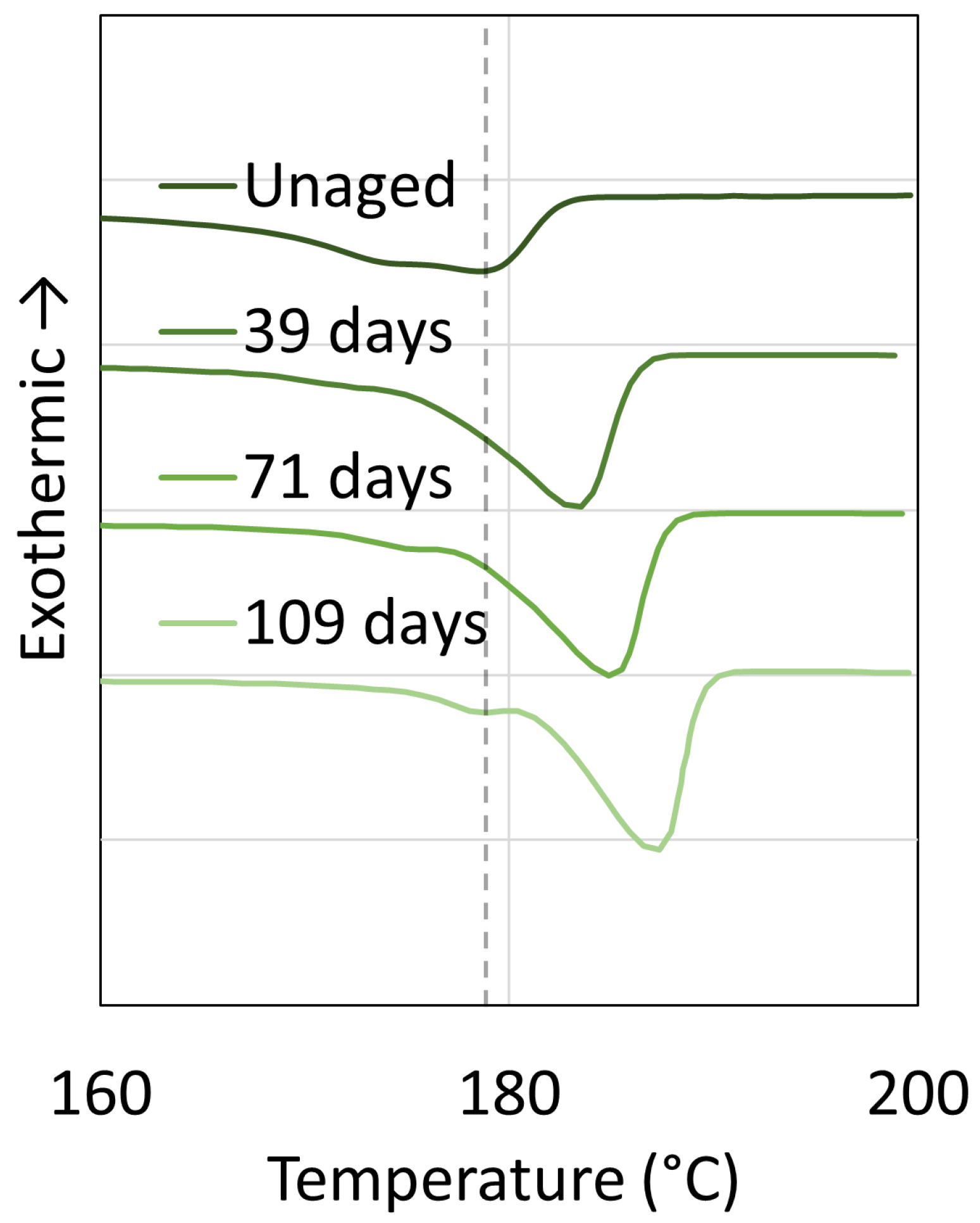 Chemistry 06 00002 g022