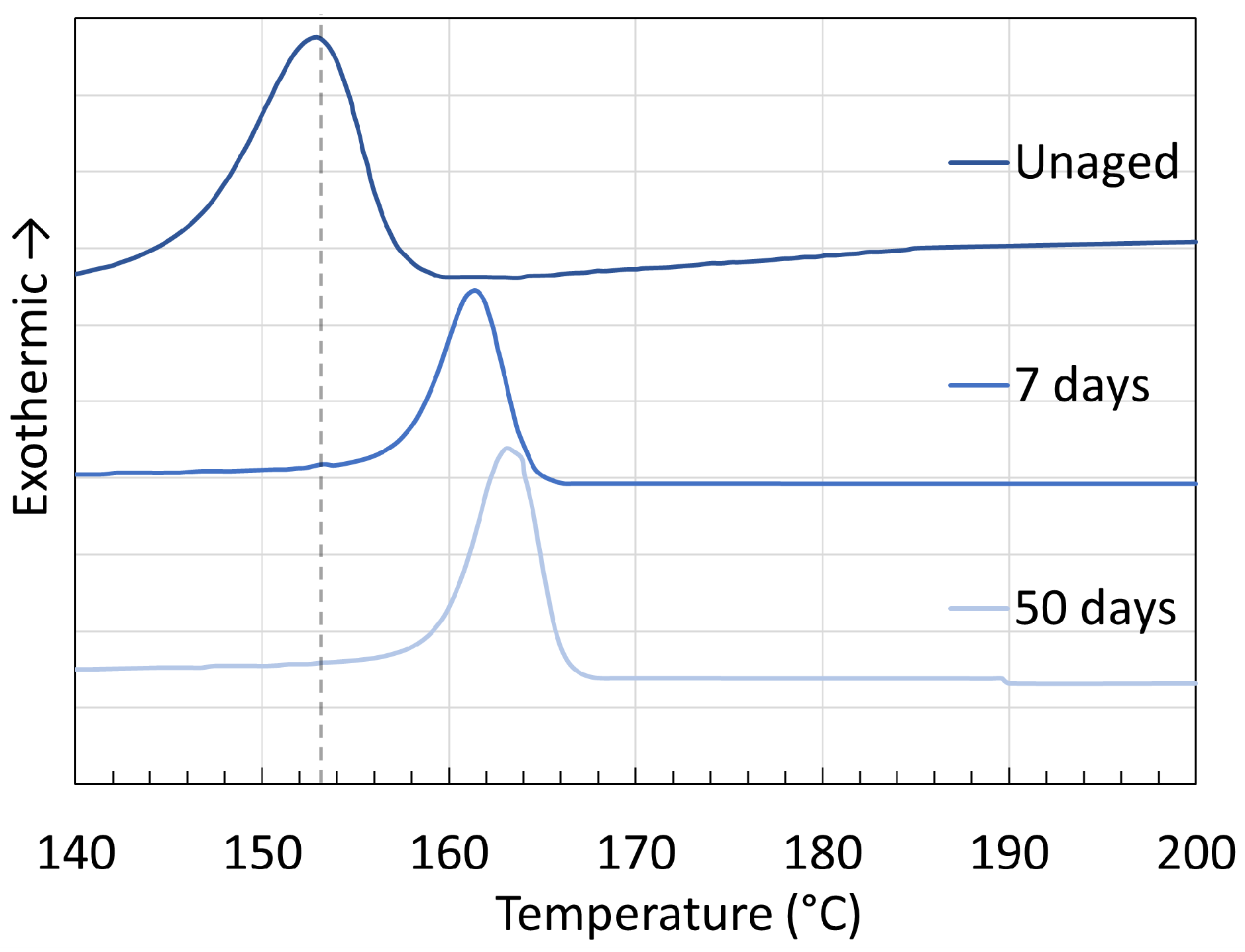 Chemistry 06 00002 g023