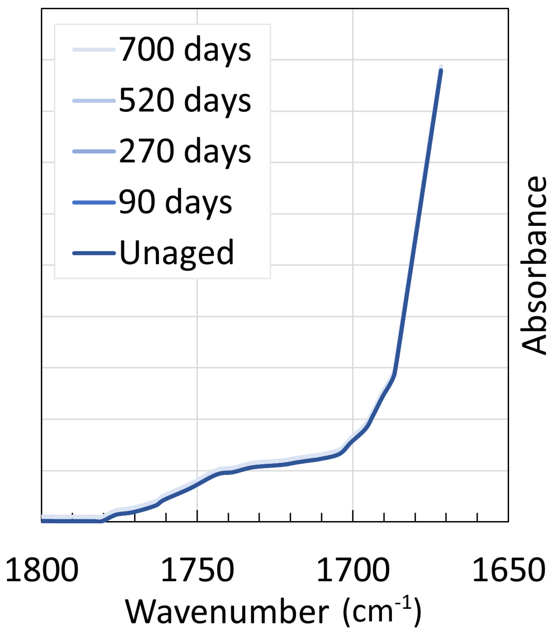 Chemistry 06 00002 g027