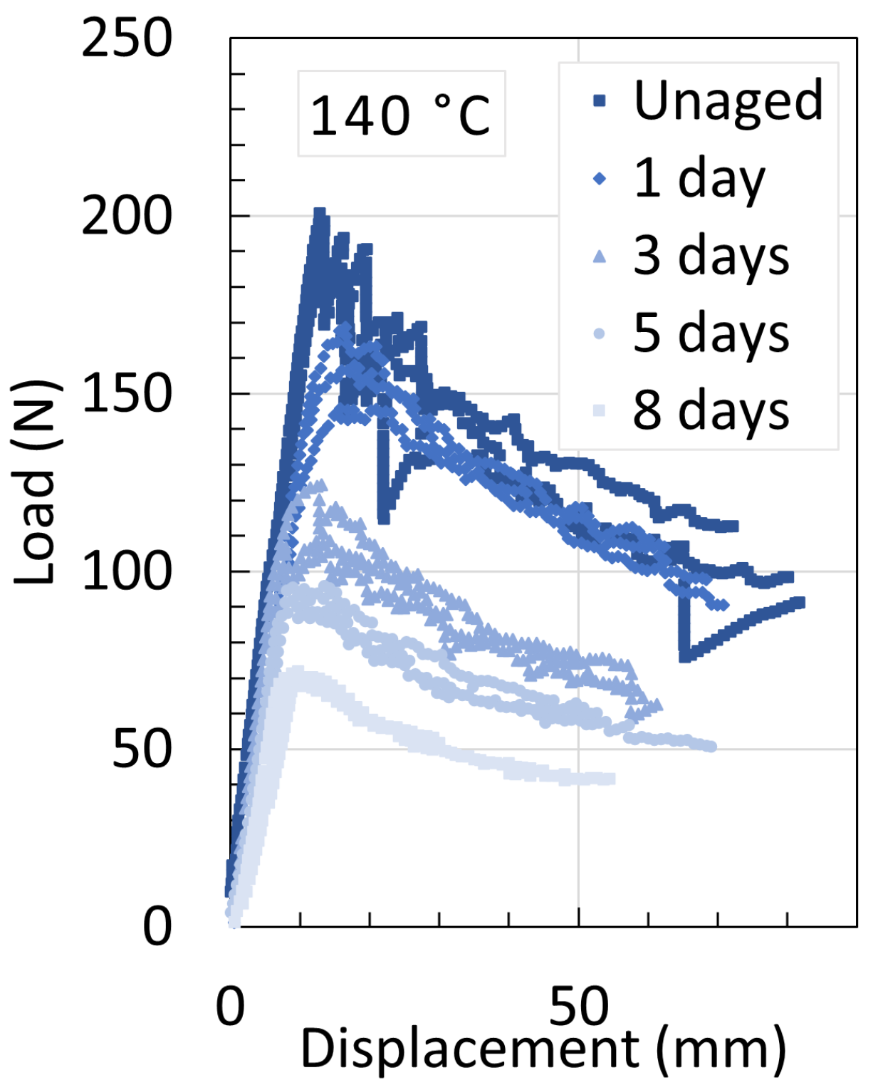 Chemistry 06 00002 g033