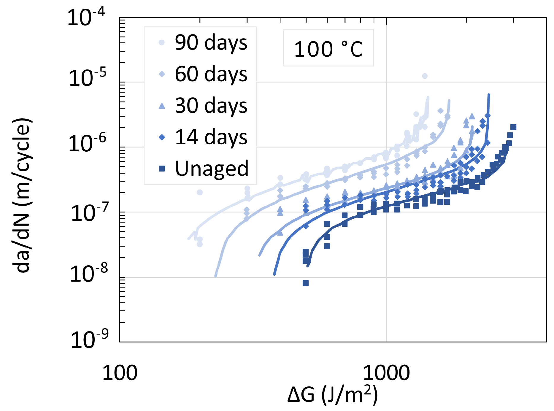 Chemistry 06 00002 g035