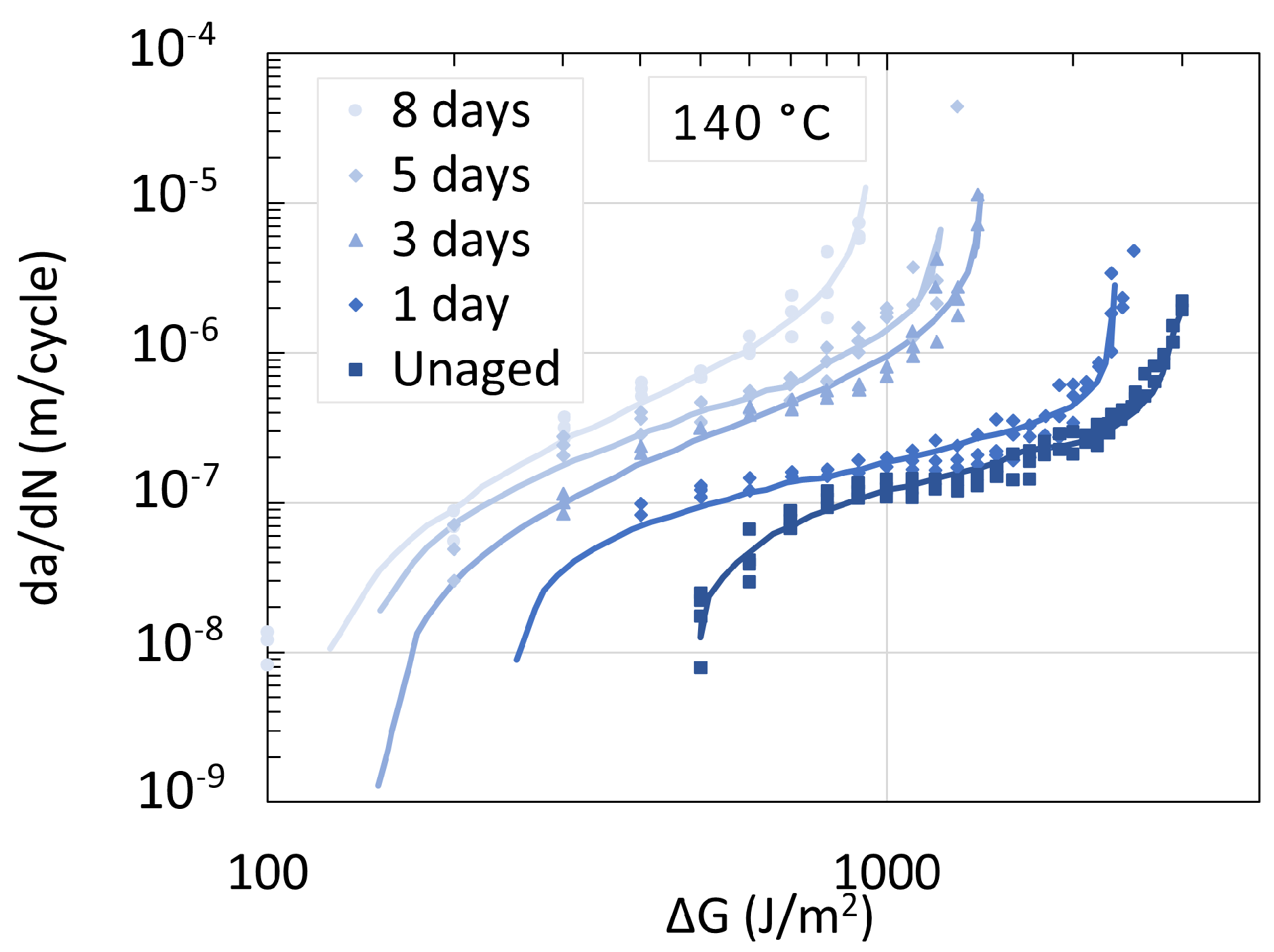 Chemistry 06 00002 g036