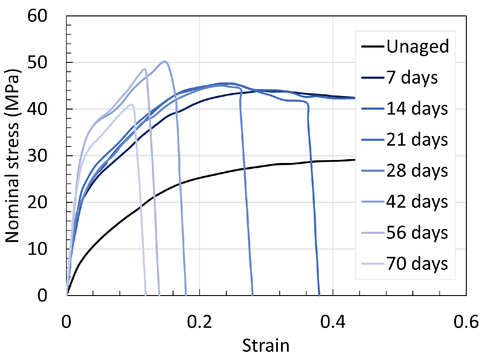 Chemistry 06 00002 g039