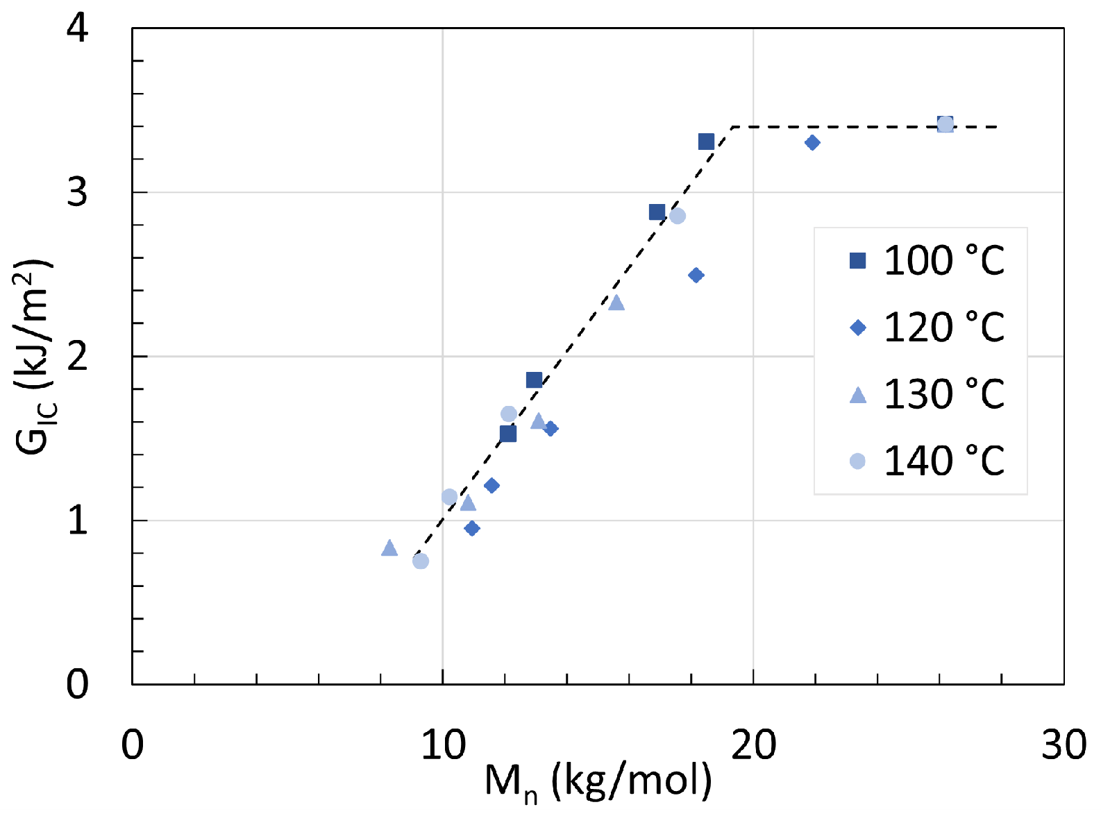 Chemistry 06 00002 g041