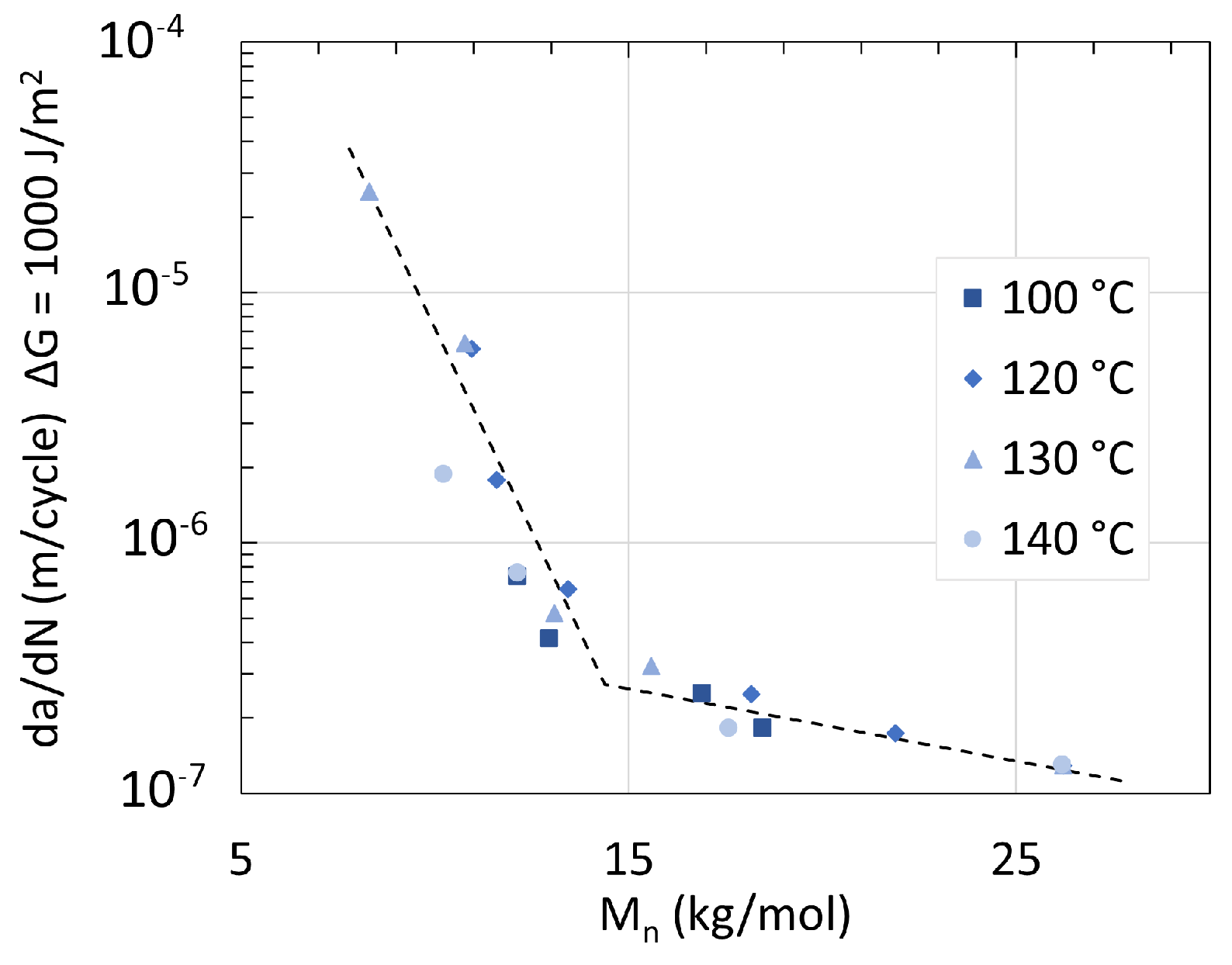 Chemistry 06 00002 g042