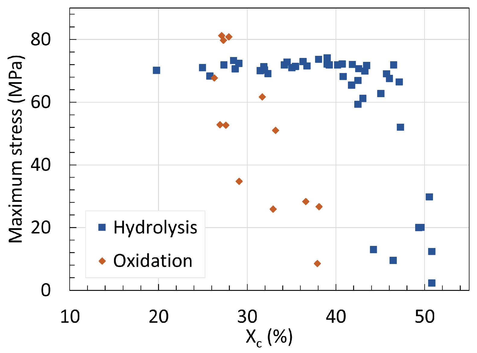 Chemistry 06 00002 g046