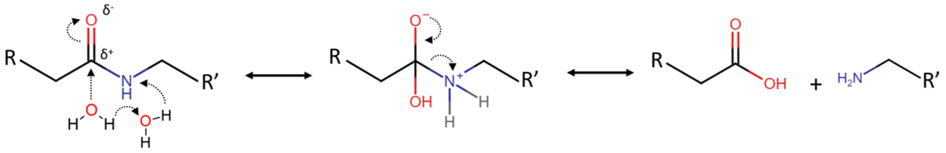 Chemistry 06 00002 g049