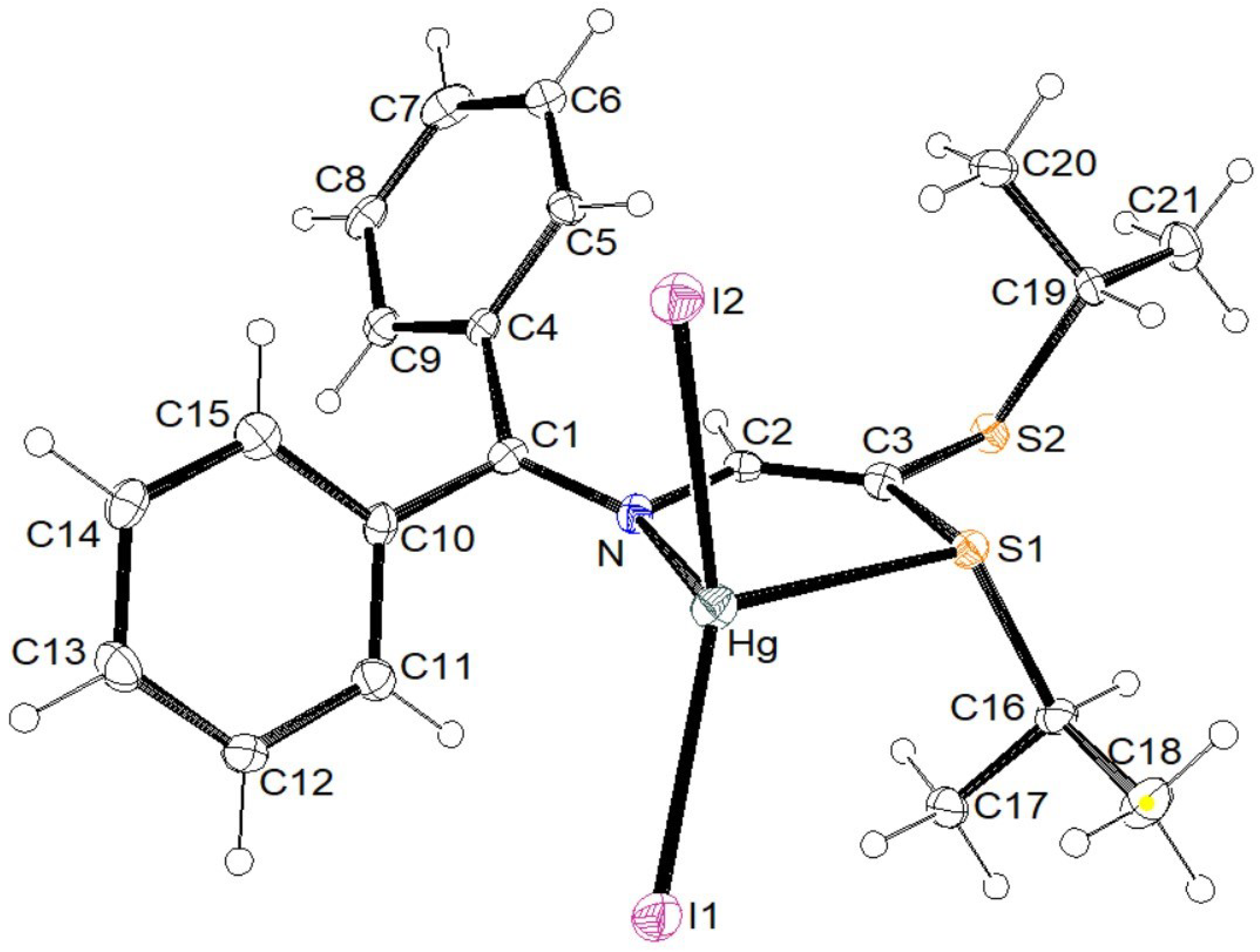 Chemistry 06 00004 g002