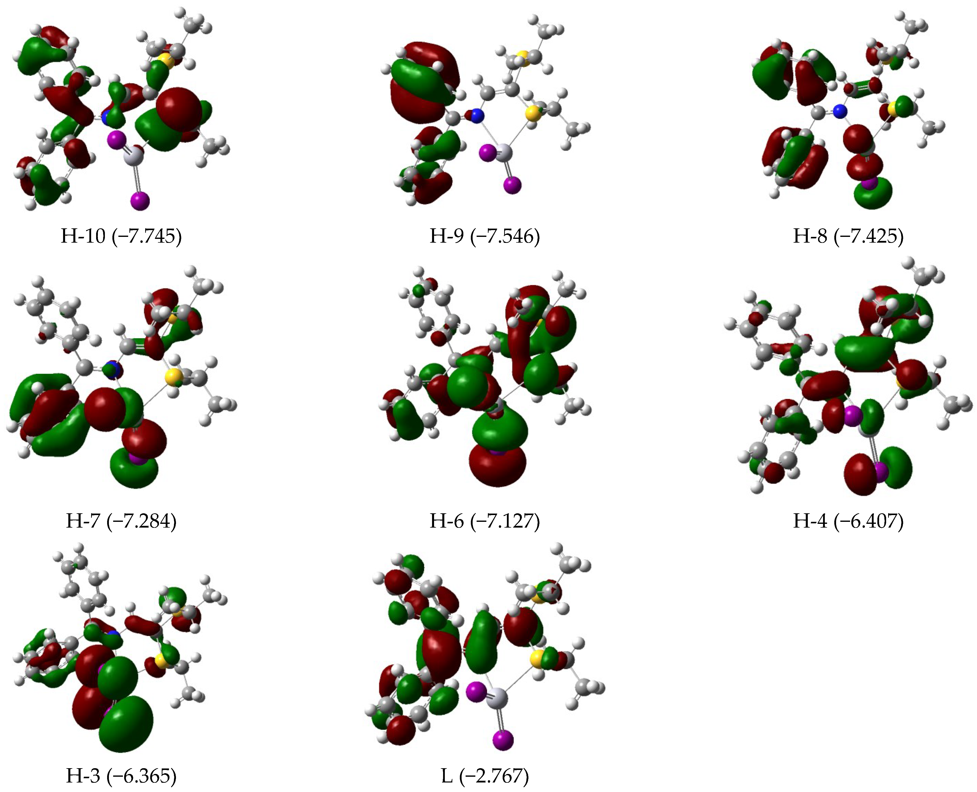 Chemistry 06 00004 g006