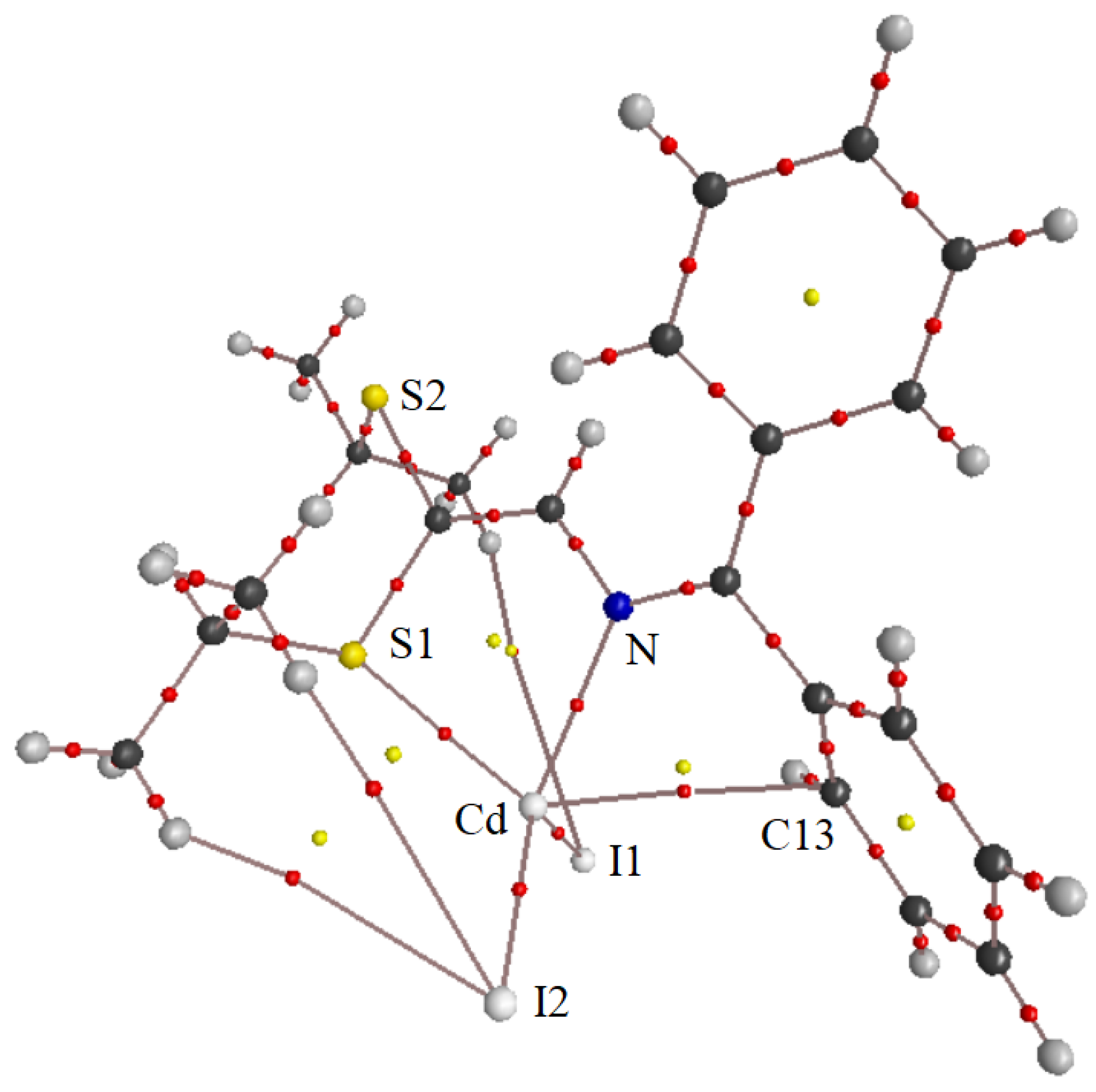 Chemistry 06 00004 g008