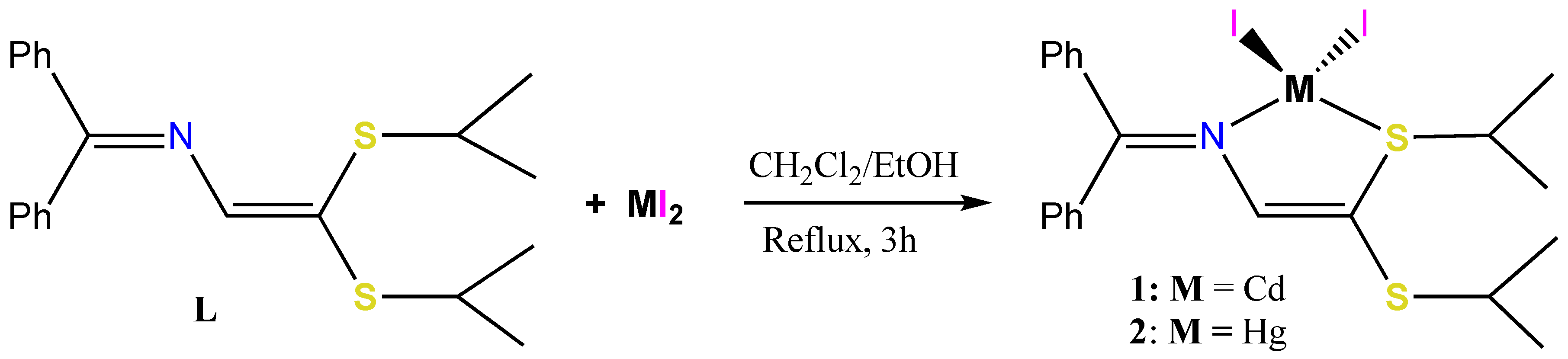 Chemistry 06 00004 sch001