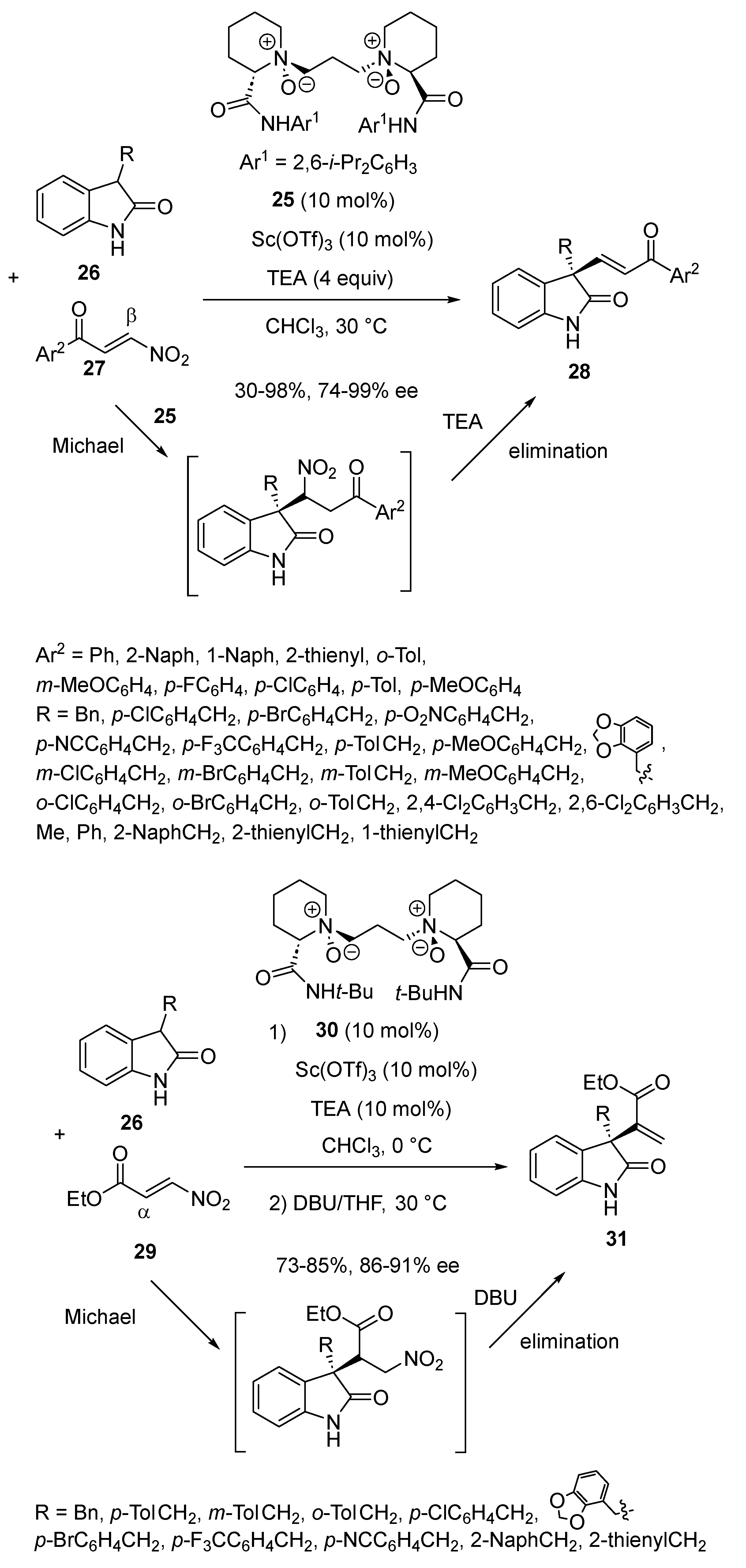 Chemistry 06 00007 sch008