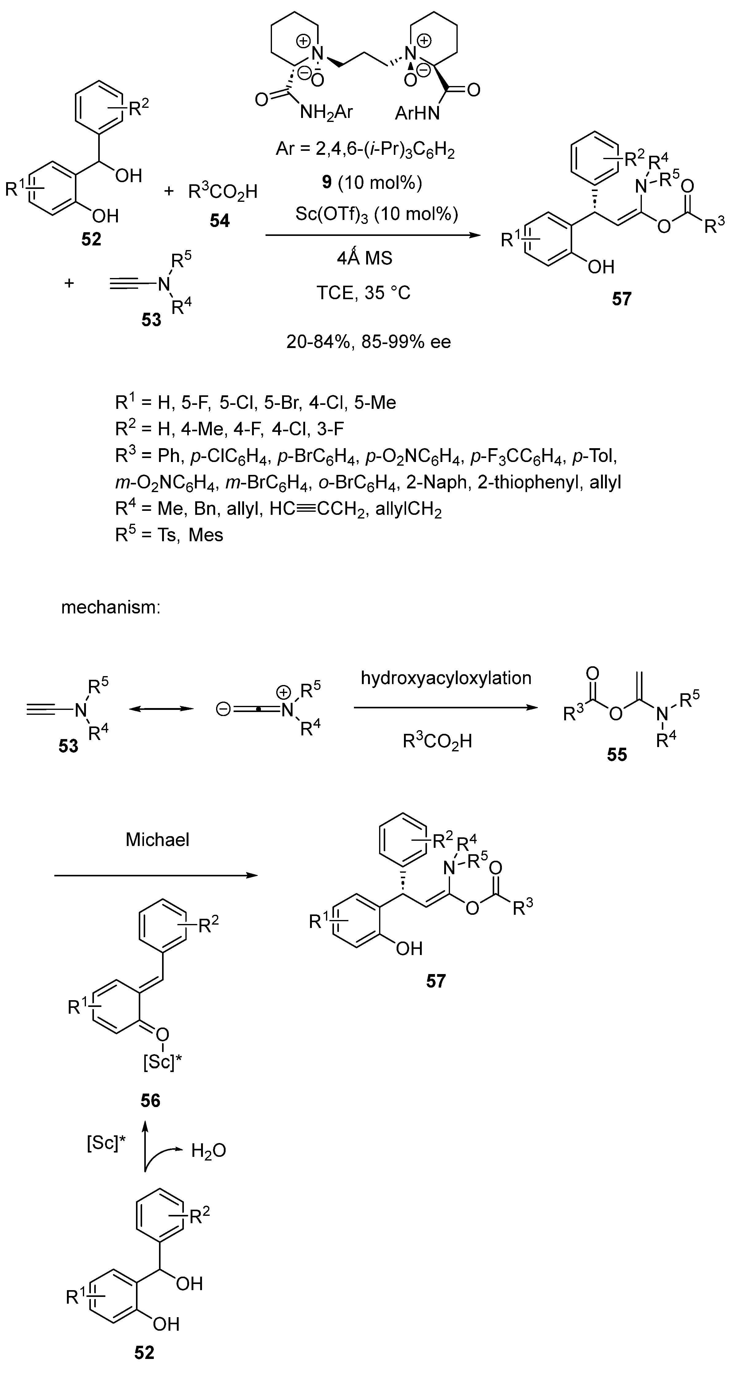 Chemistry 06 00007 sch015