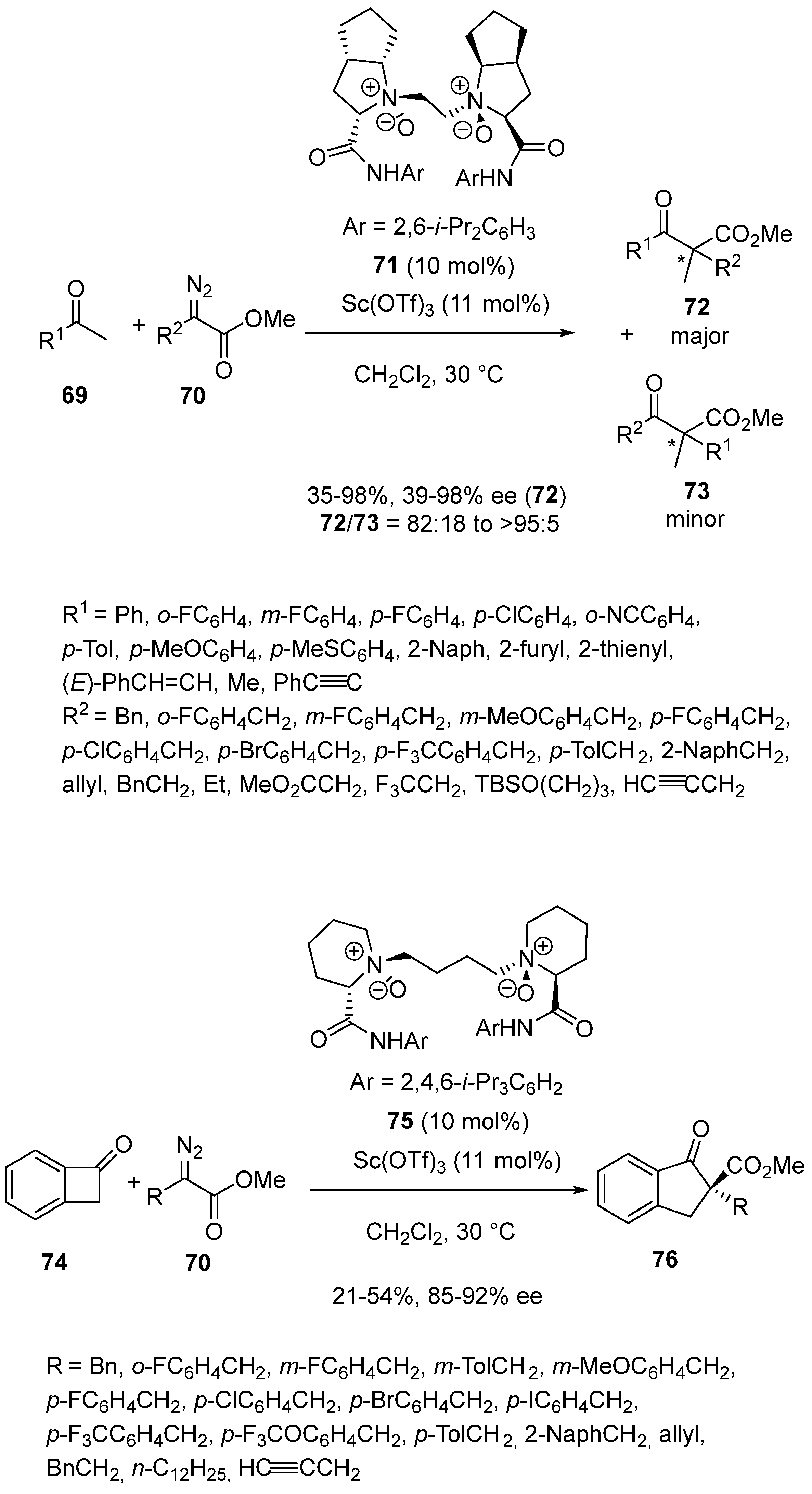 Chemistry 06 00007 sch018