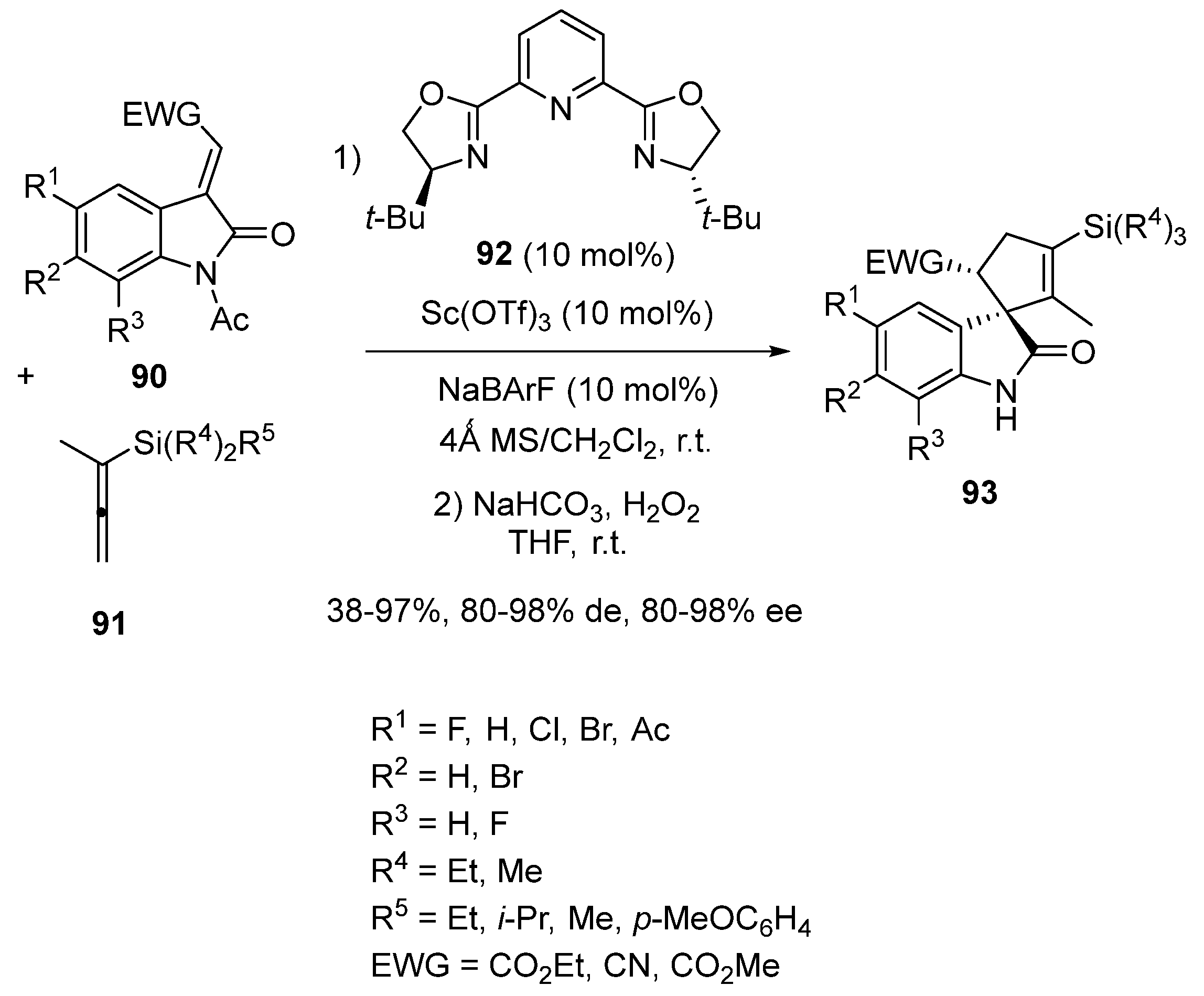 Chemistry 06 00007 sch022
