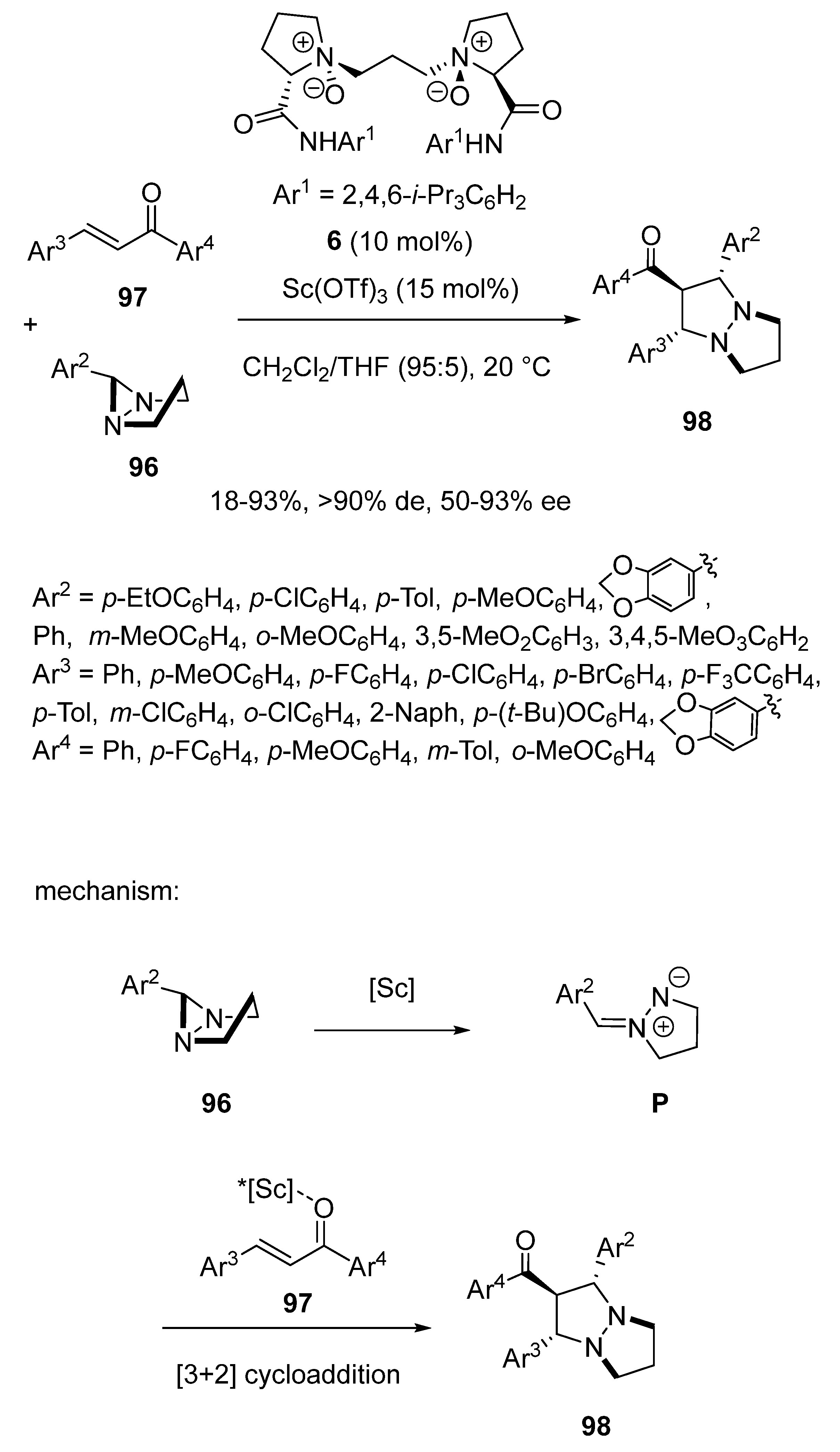 Chemistry 06 00007 sch024