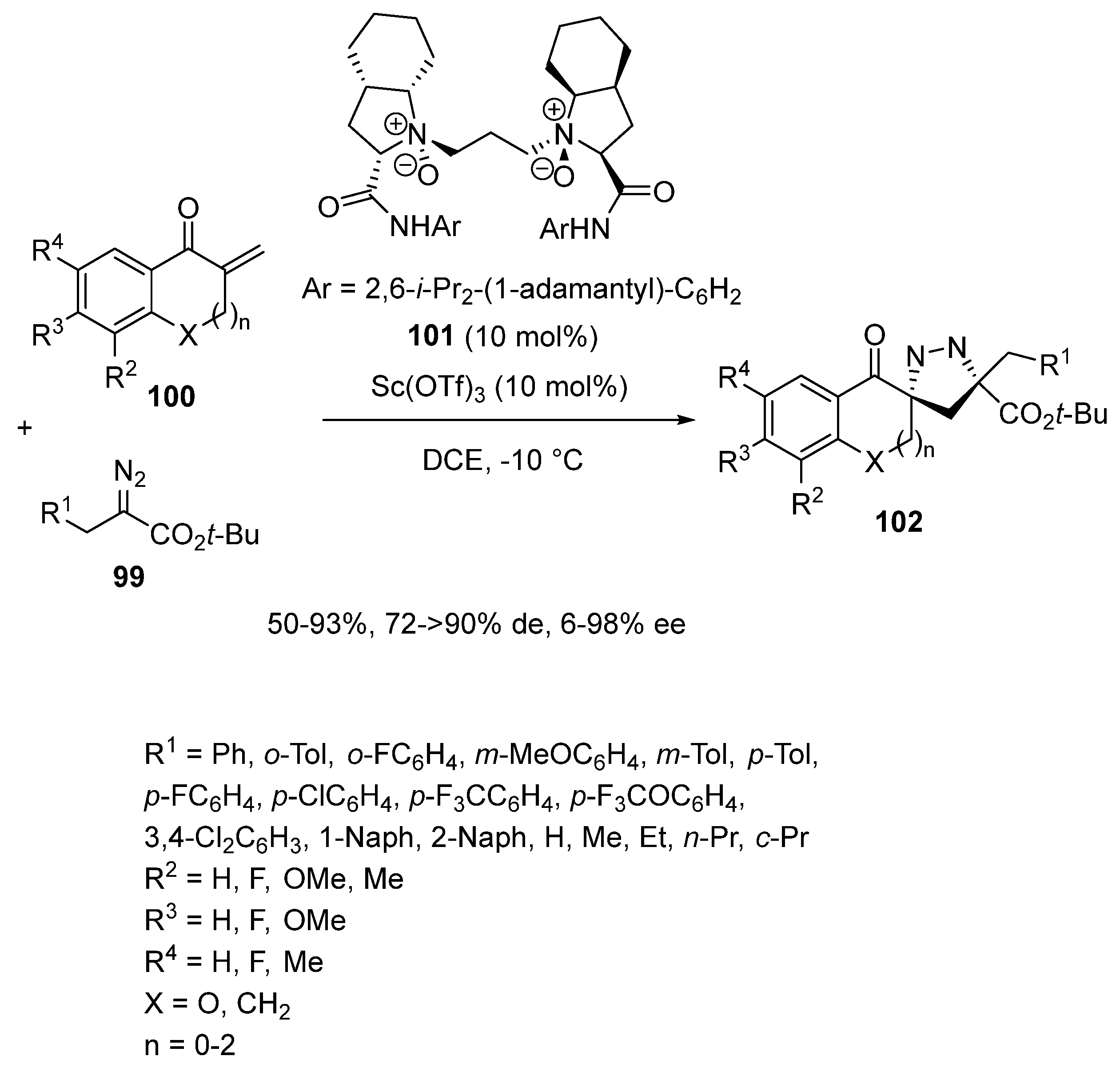 Chemistry 06 00007 sch025