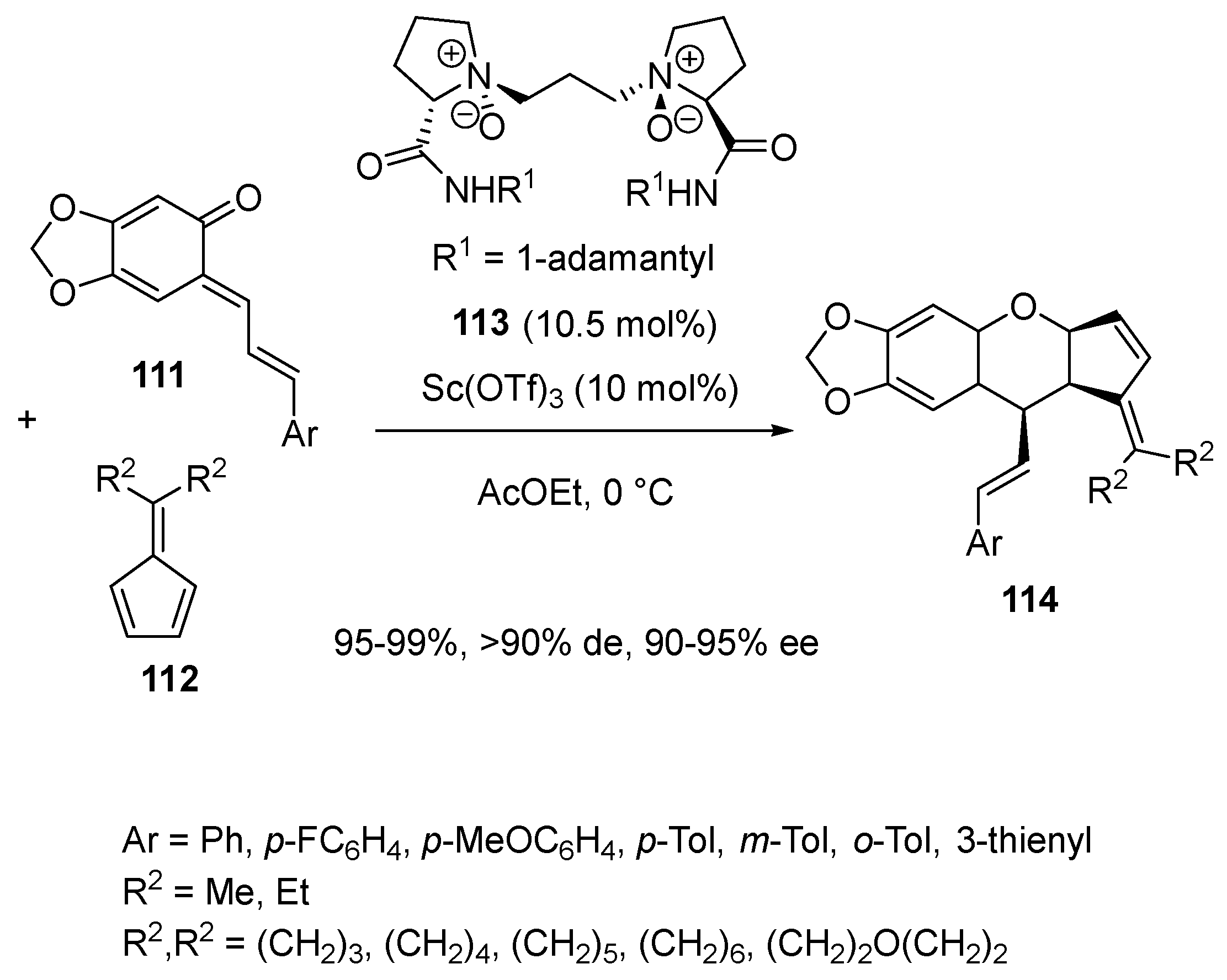 Chemistry 06 00007 sch028