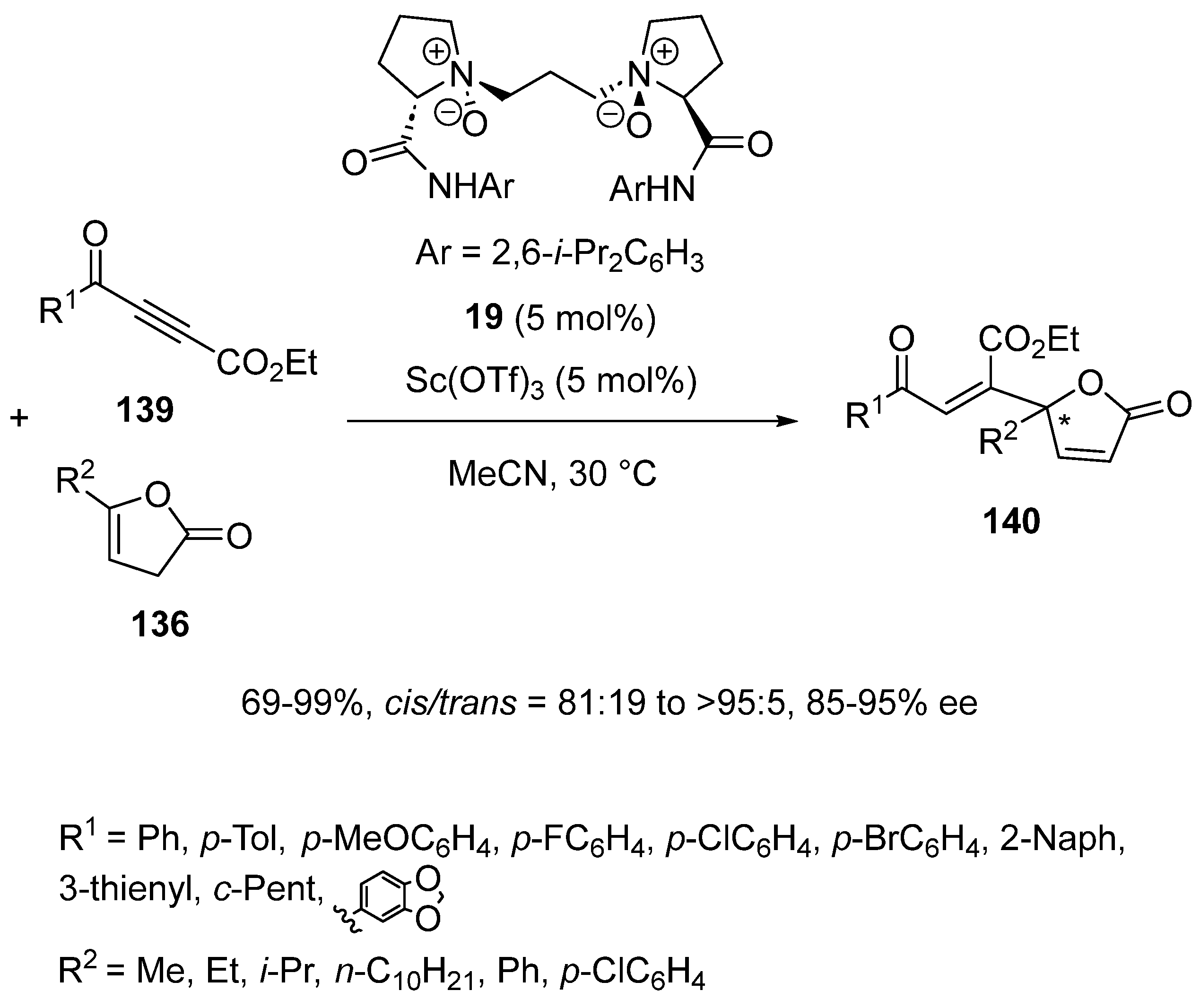 Chemistry 06 00007 sch034