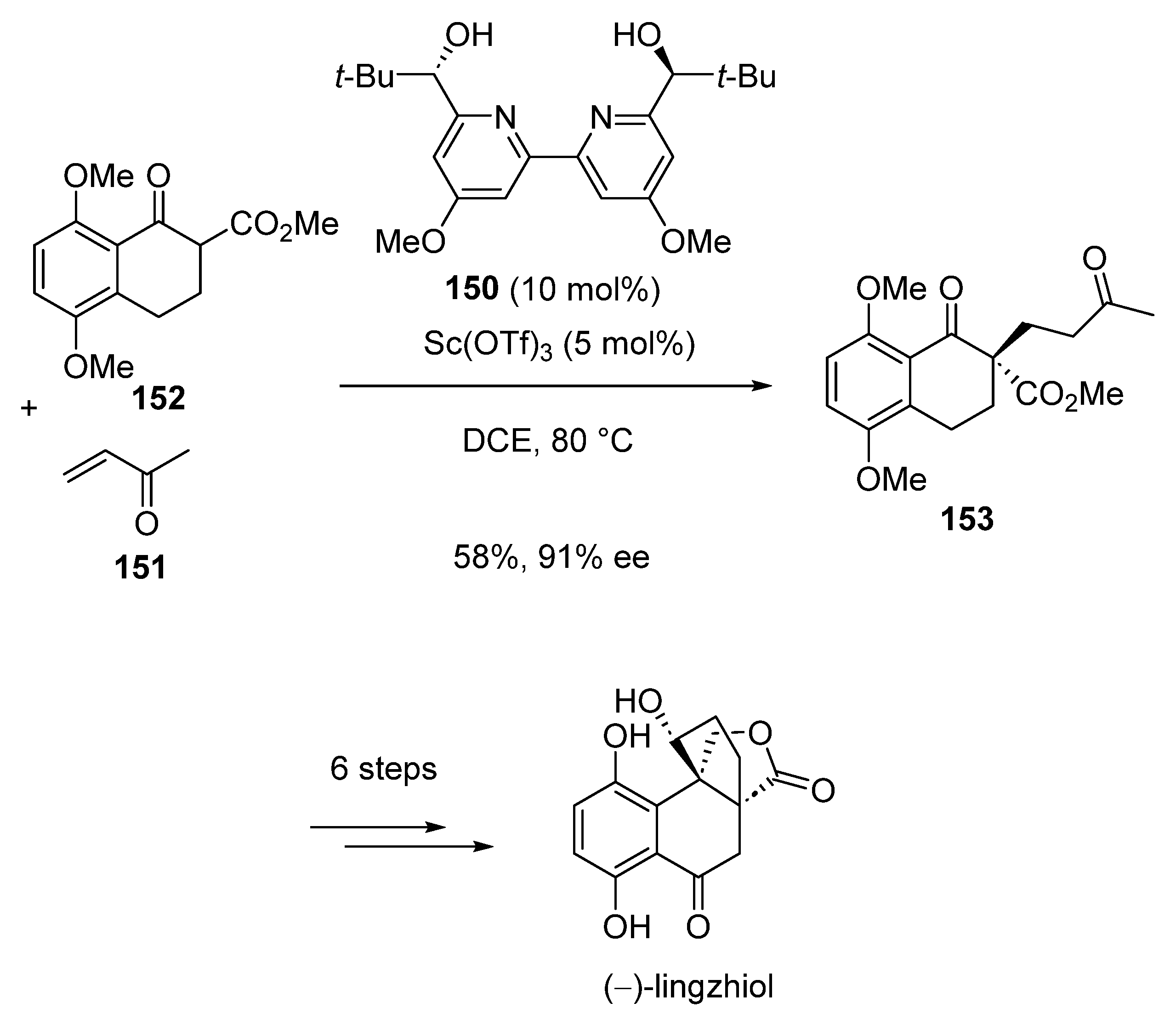 Chemistry 06 00007 sch037