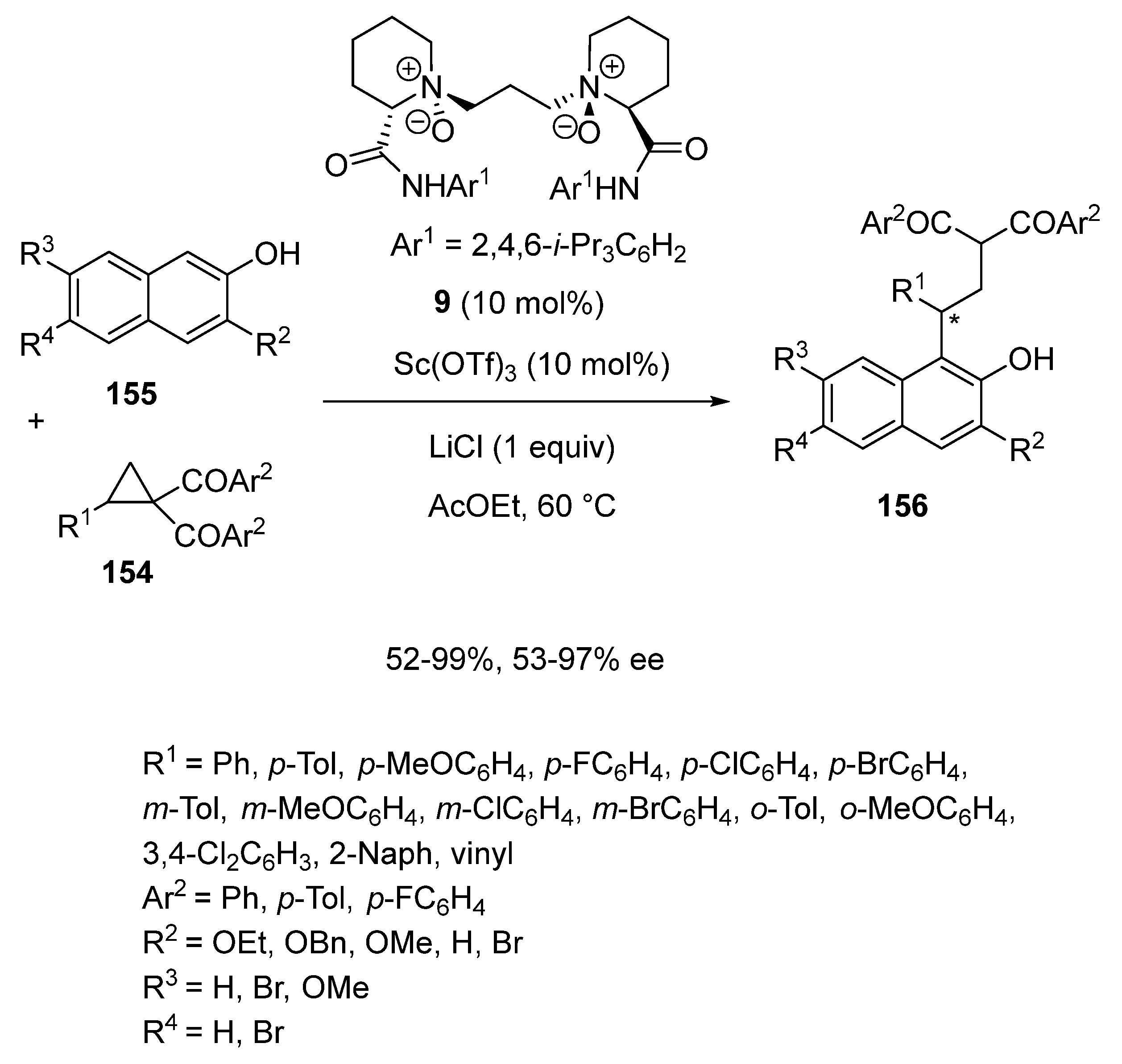 Chemistry 06 00007 sch038