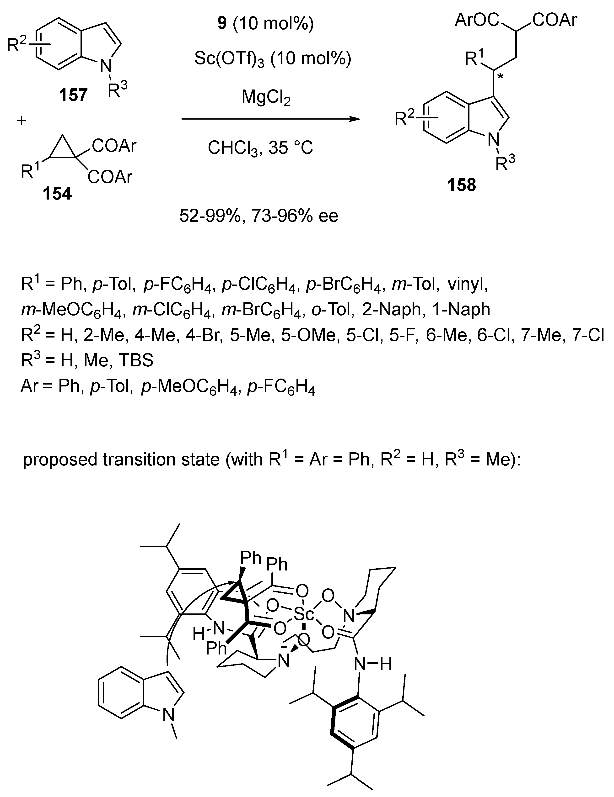 Chemistry 06 00007 sch039