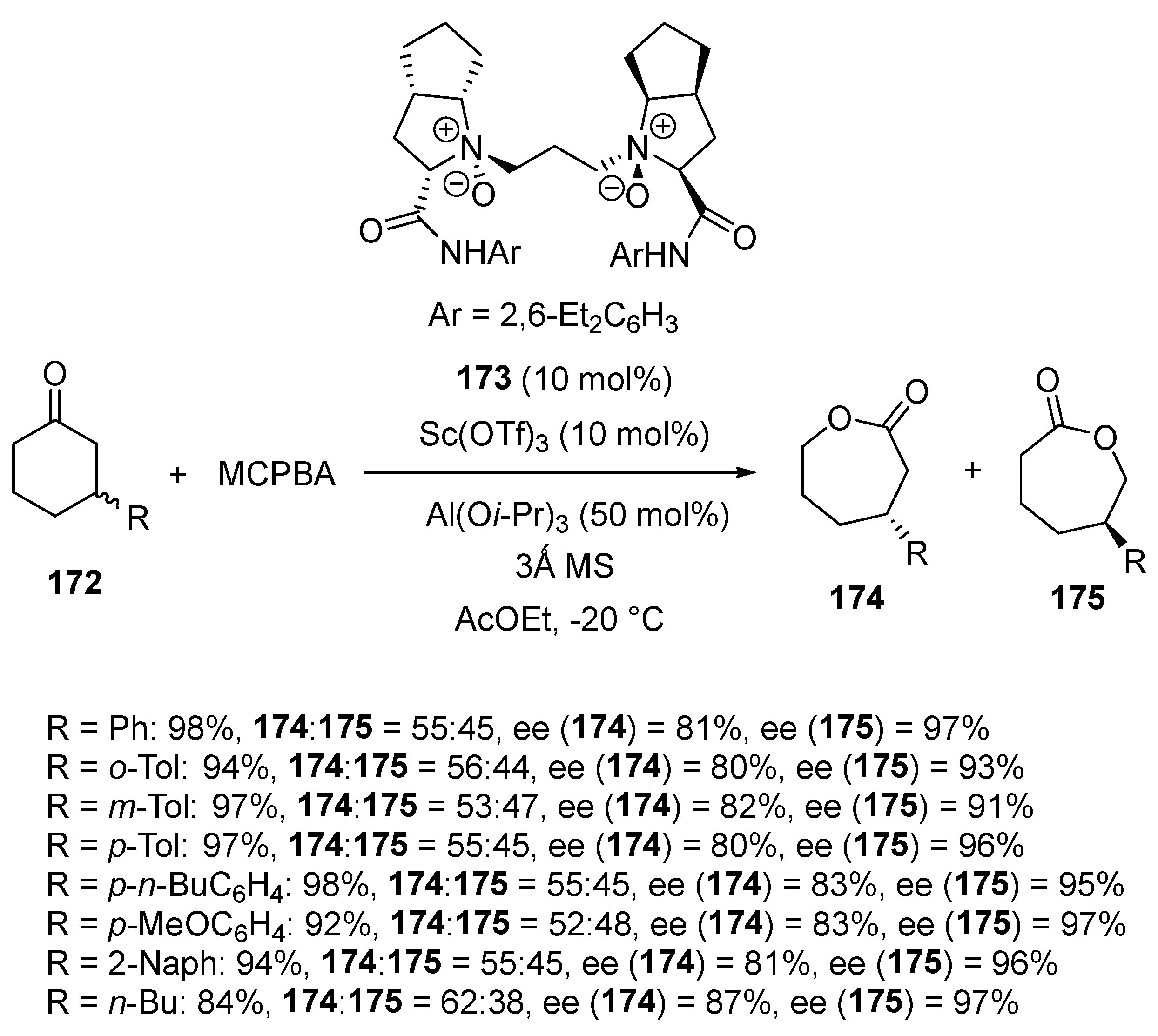 Chemistry 06 00007 sch043
