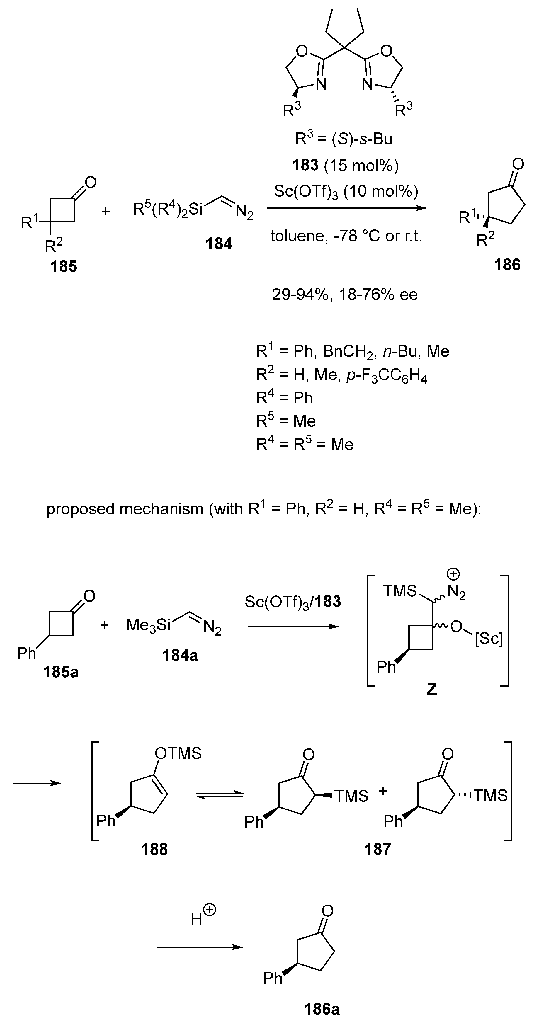 Chemistry 06 00007 sch046
