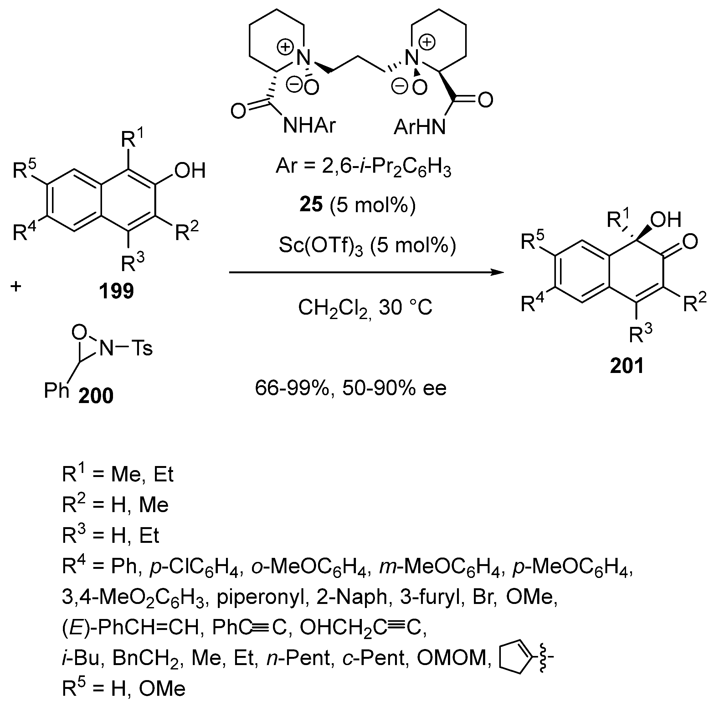 Chemistry 06 00007 sch050