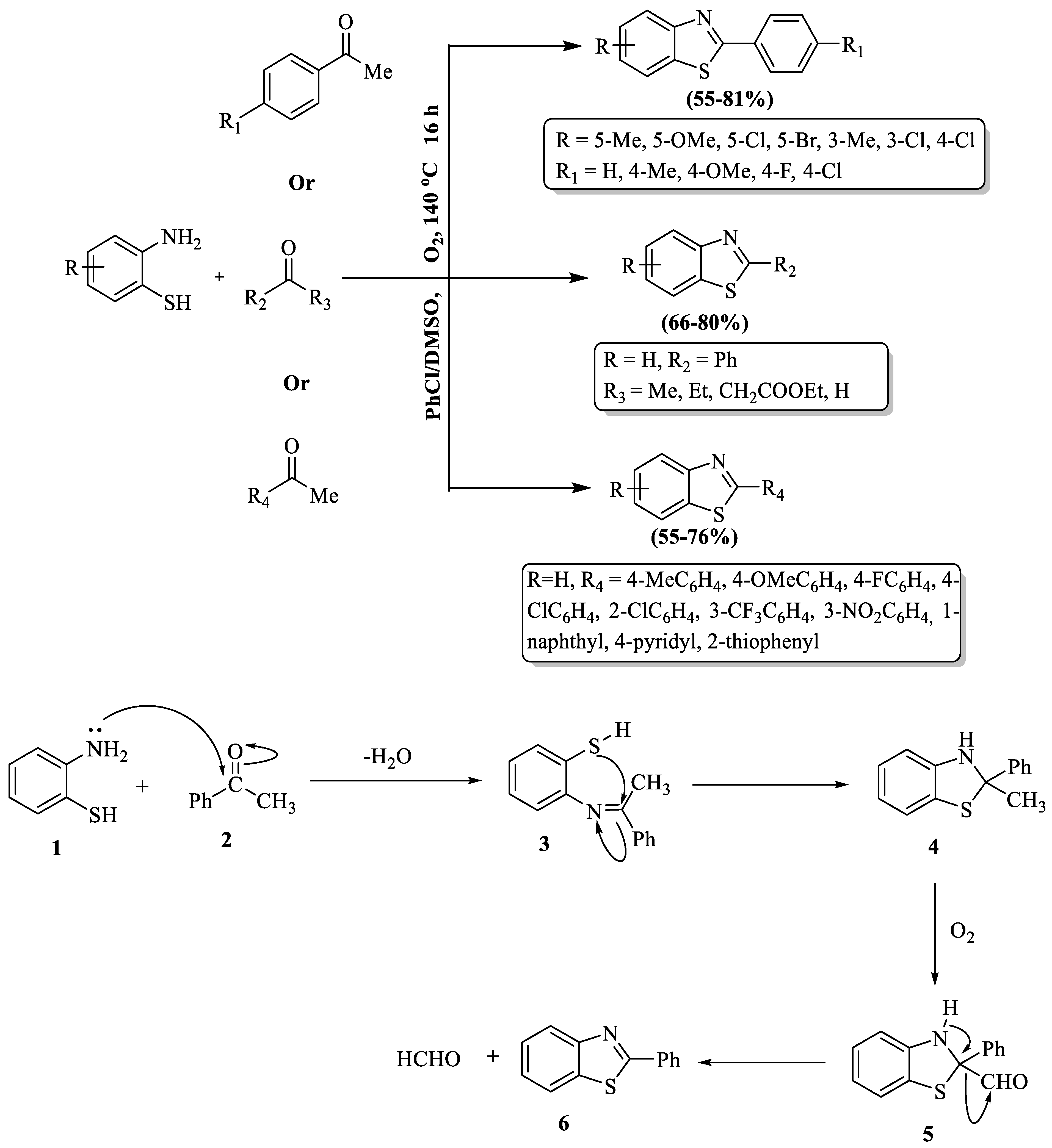 Chemistry 06 00009 sch021