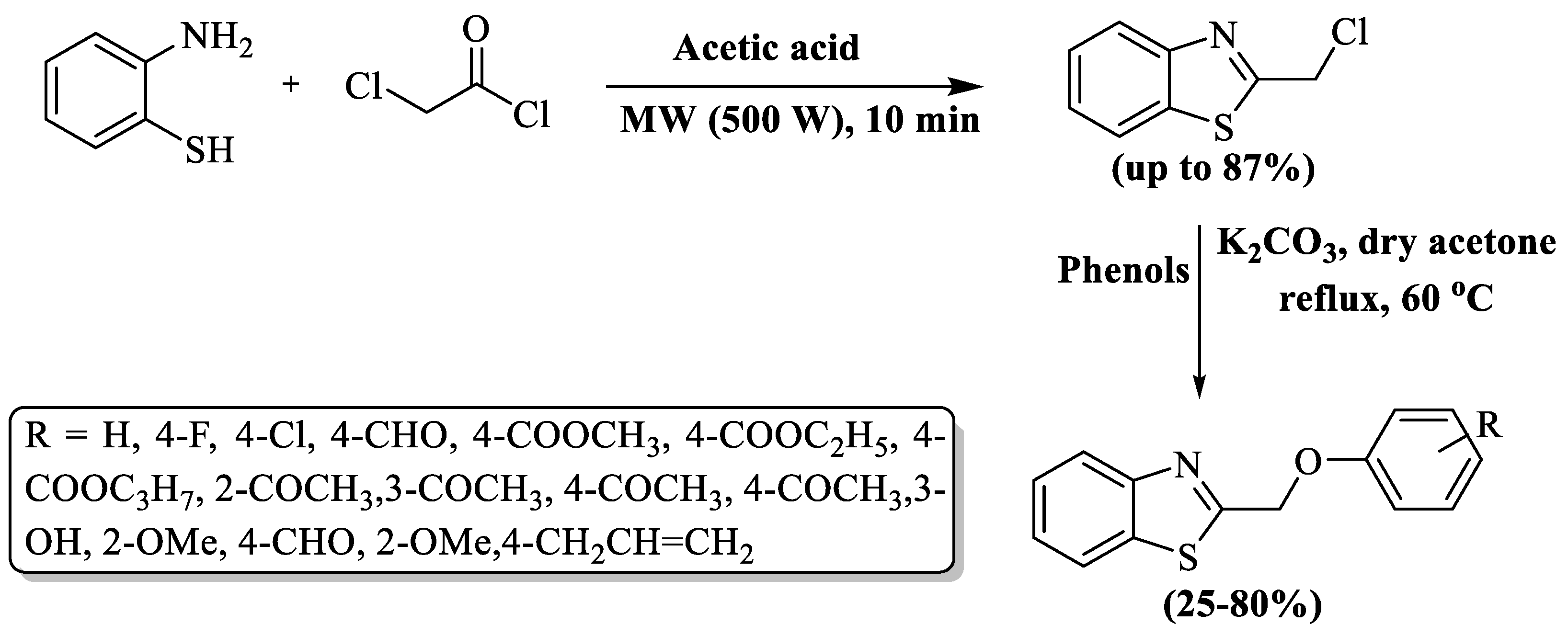 Chemistry 06 00009 sch030