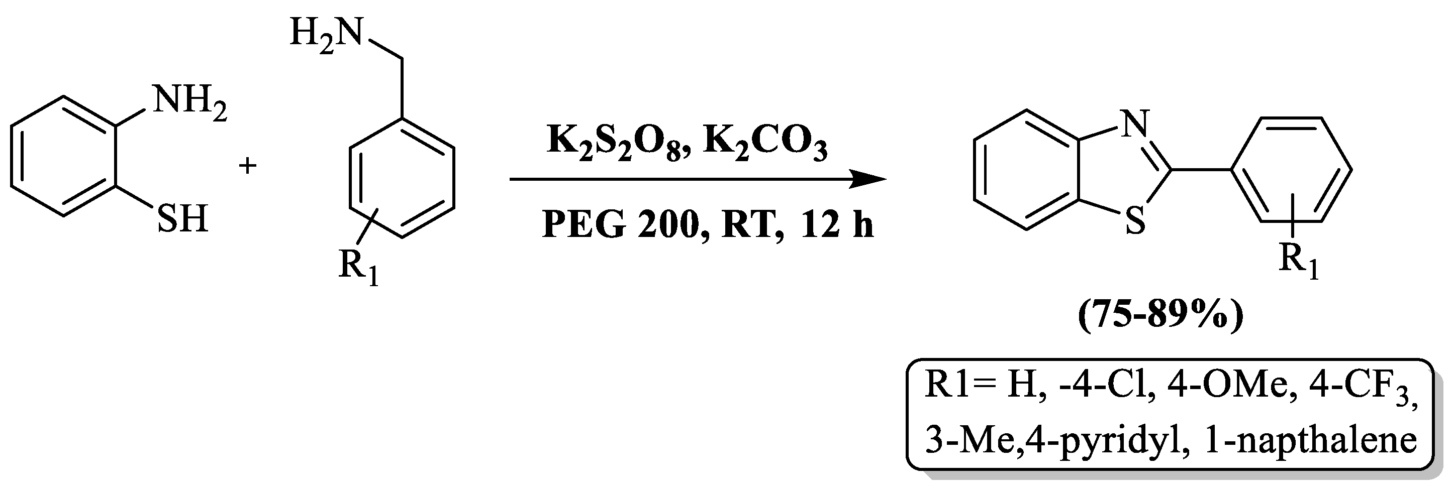 Chemistry 06 00009 sch032