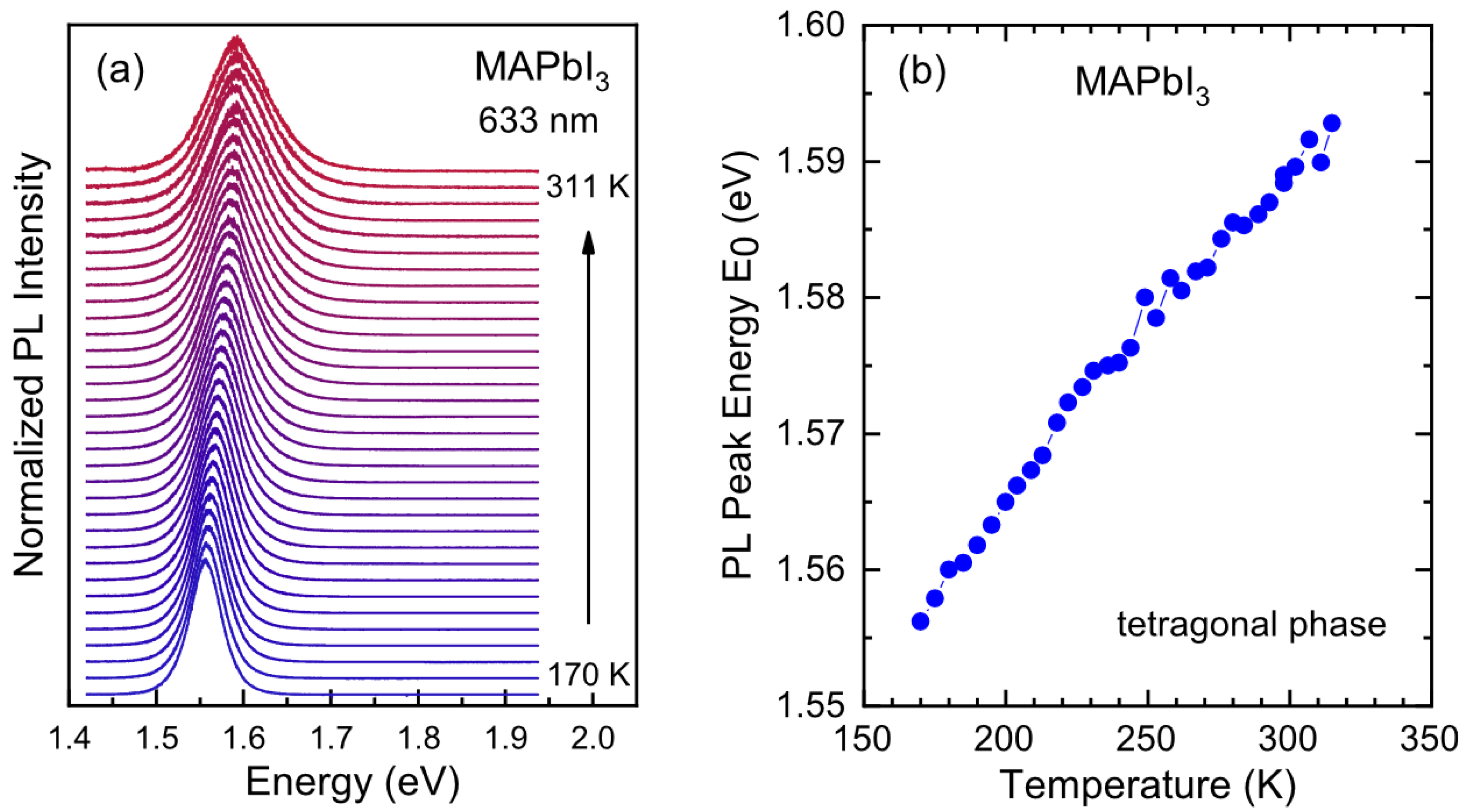 Chemistry 06 00010 g016