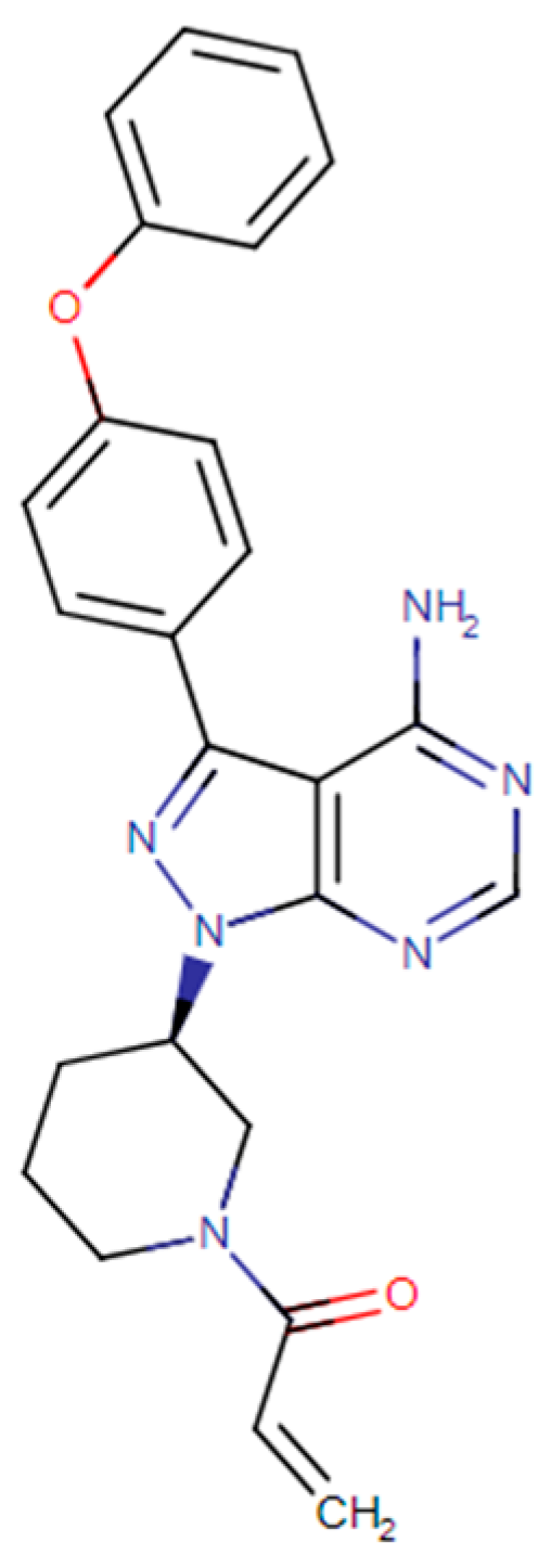 Chemistry 06 00014 g001