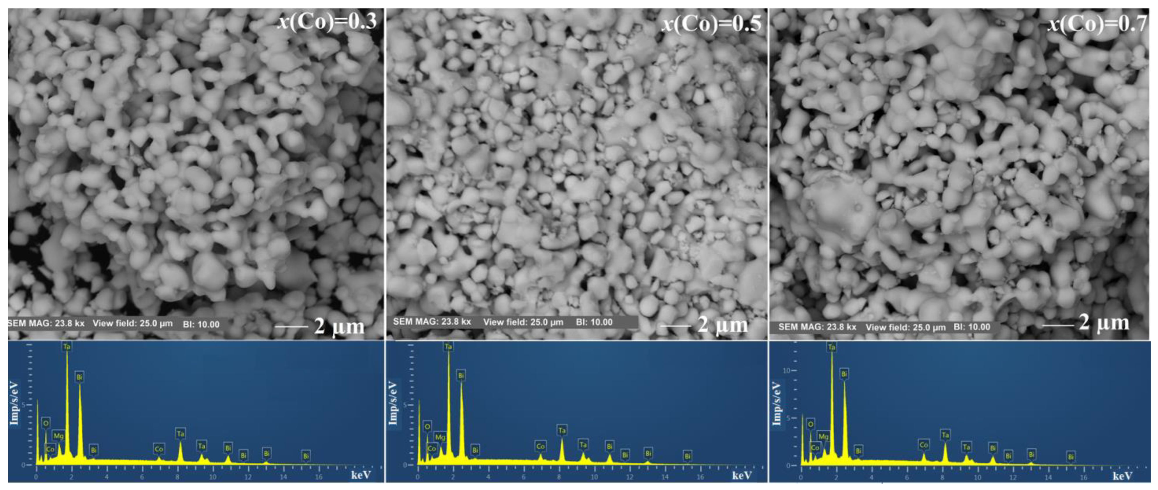 Chemistry 06 00018 g002