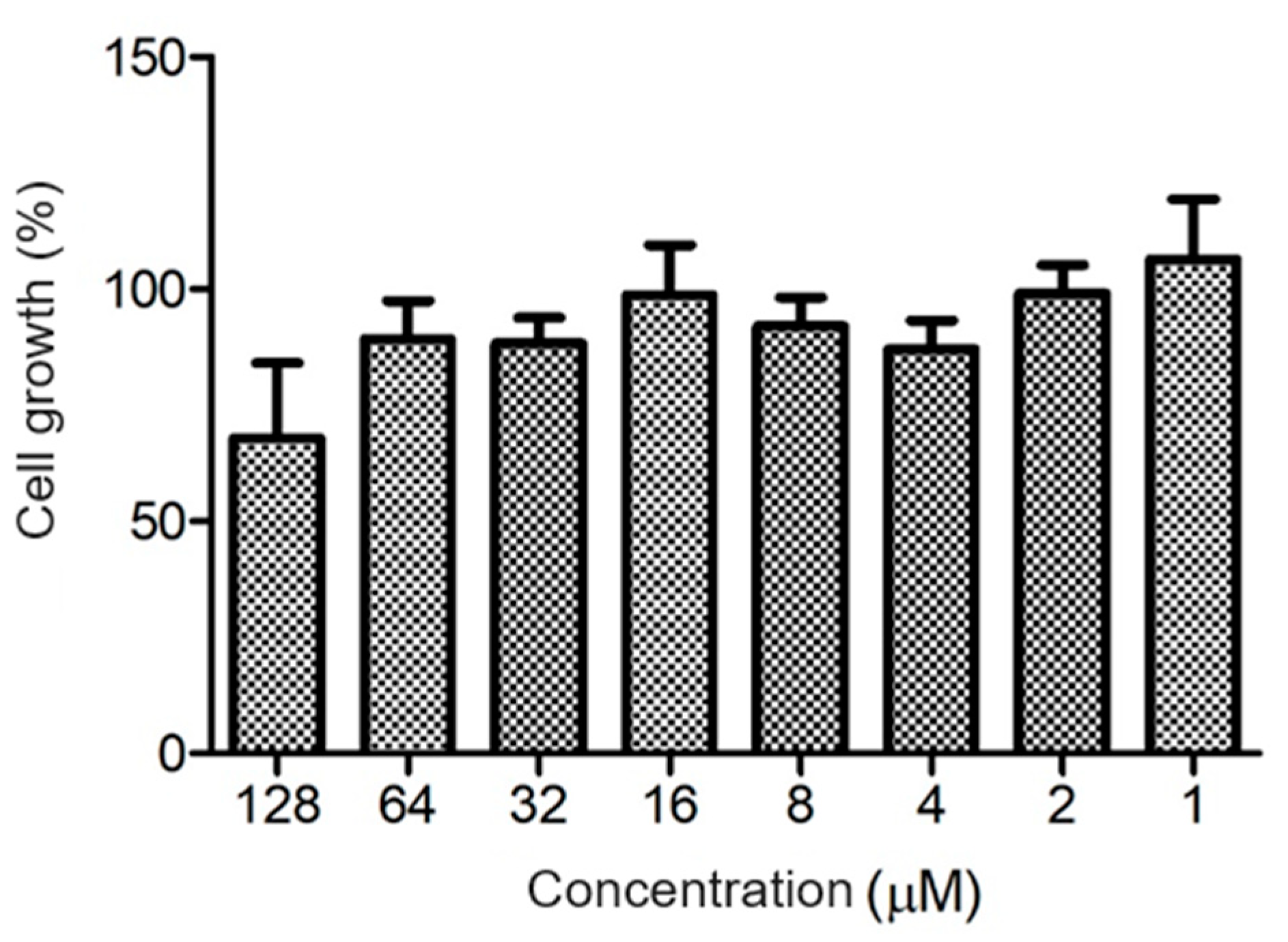 Chemistry 06 00019 g008