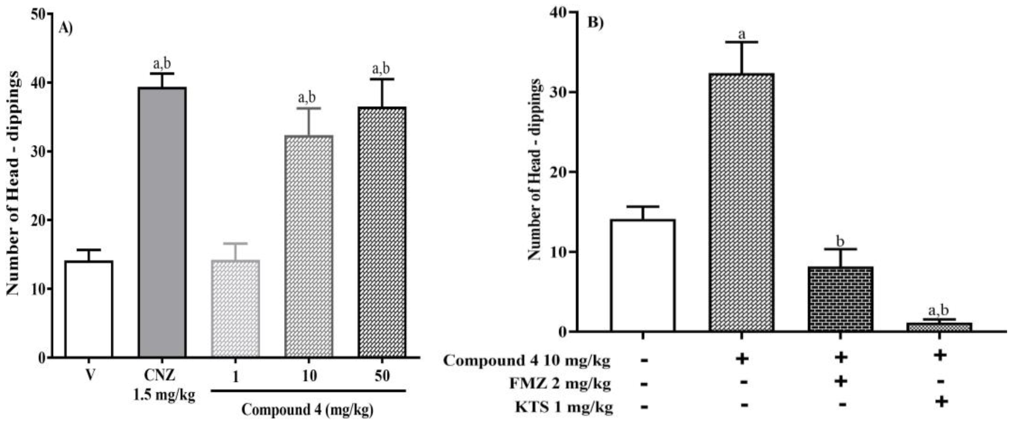 Chemistry 06 00022 g003