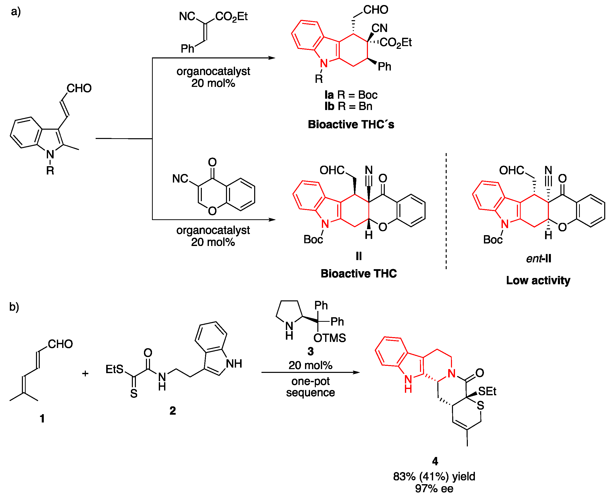 Chemistry 06 00022 sch001