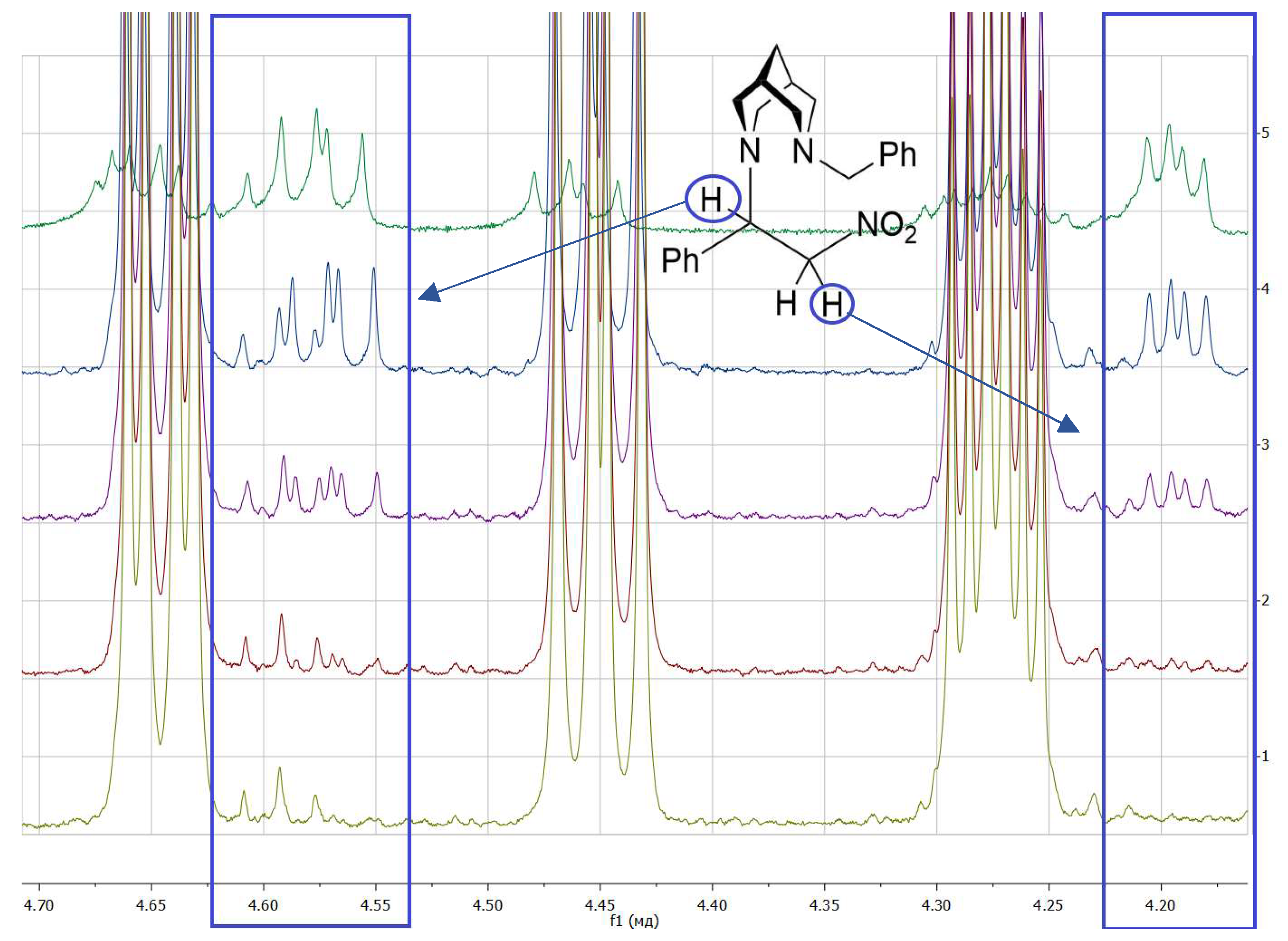 Chemistry 06 00023 g007