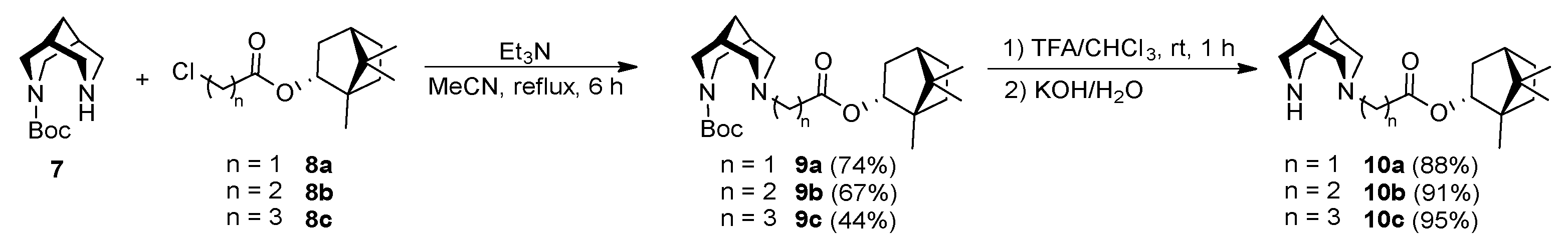 Chemistry 06 00023 sch005