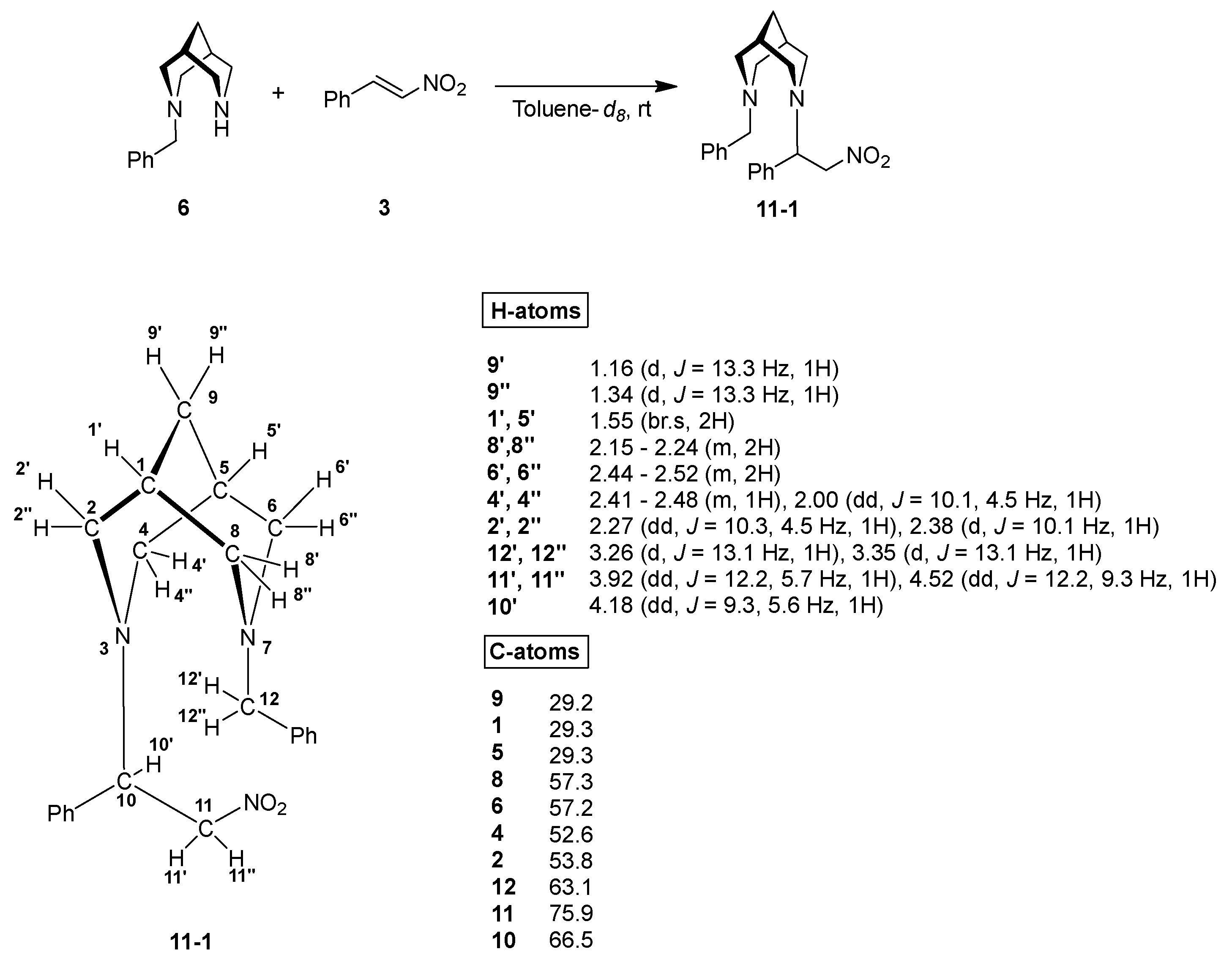 Chemistry 06 00023 sch006