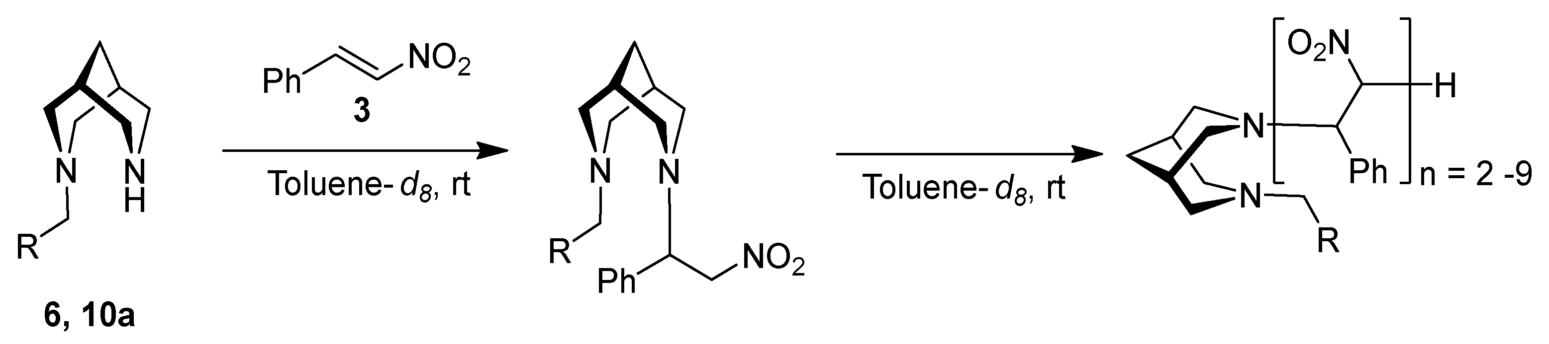 Chemistry 06 00023 sch007