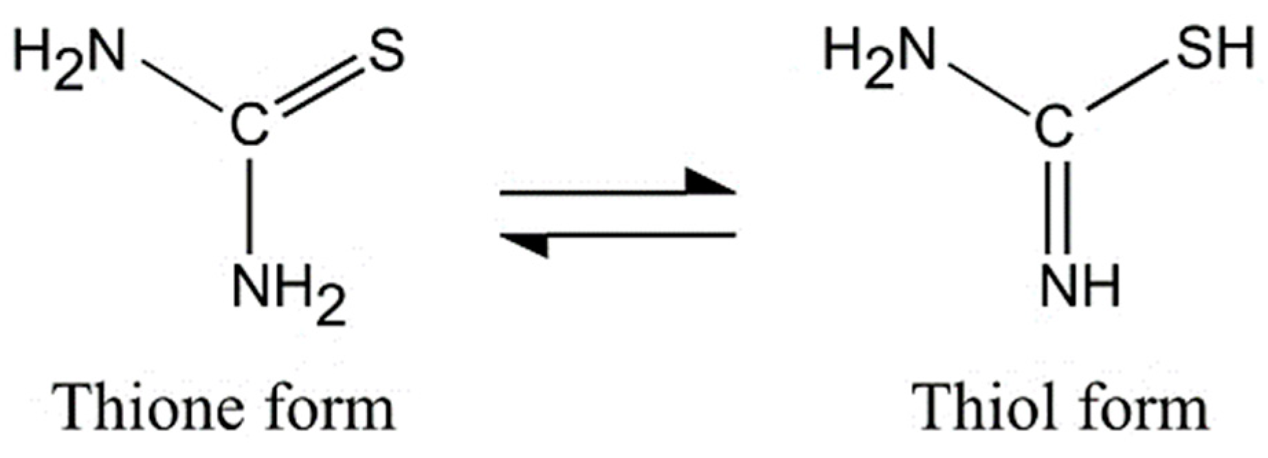 Chemistry 06 00025 g002