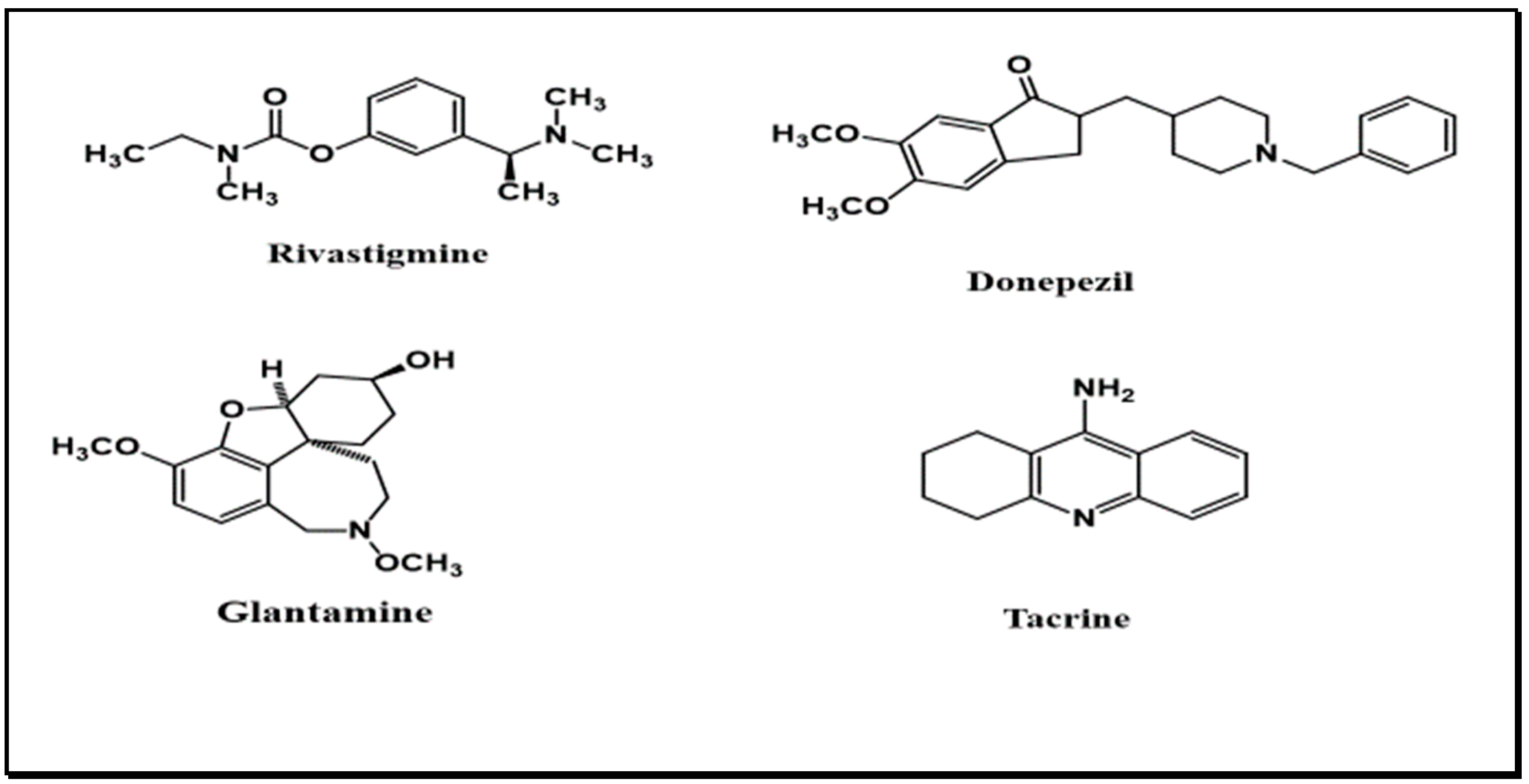 Chemistry 06 00025 g019