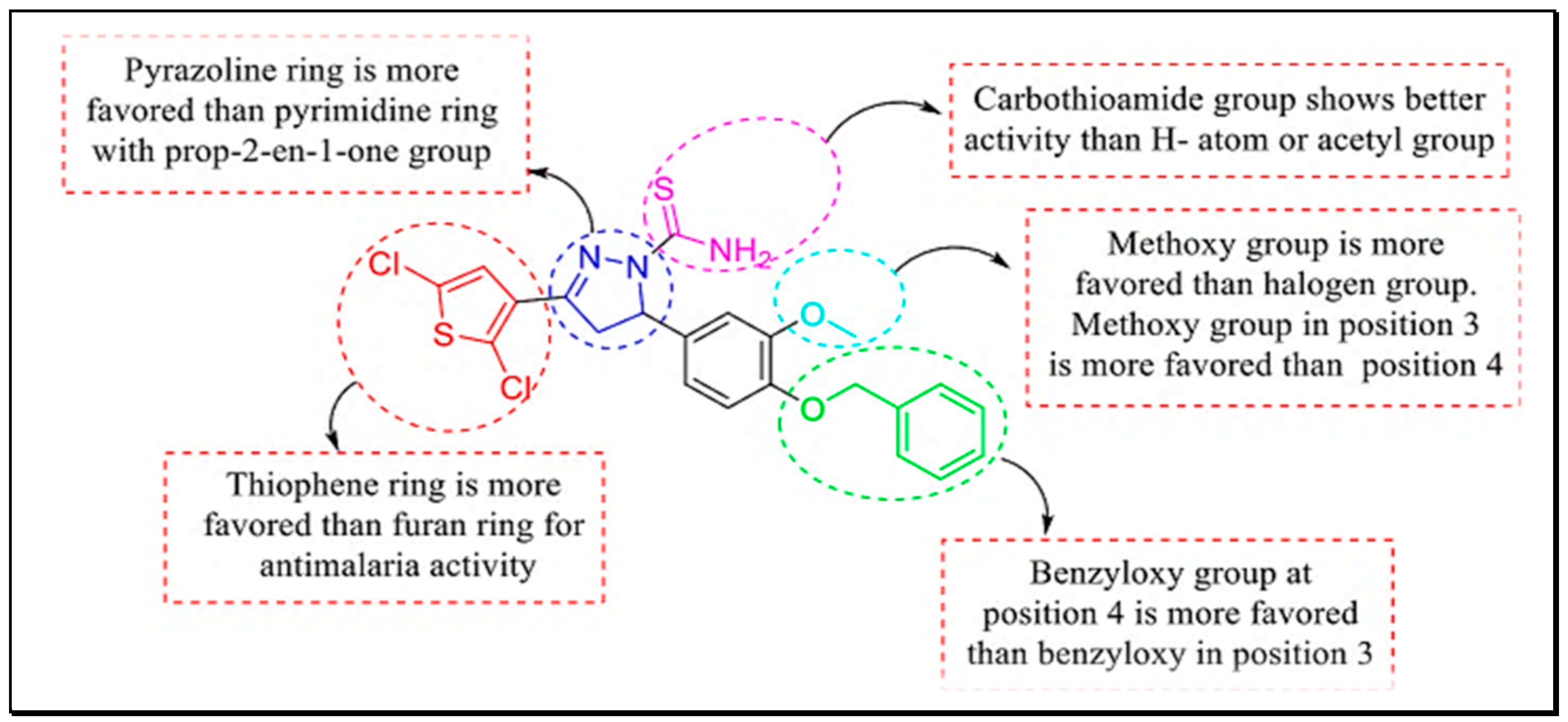 Chemistry 06 00025 g024