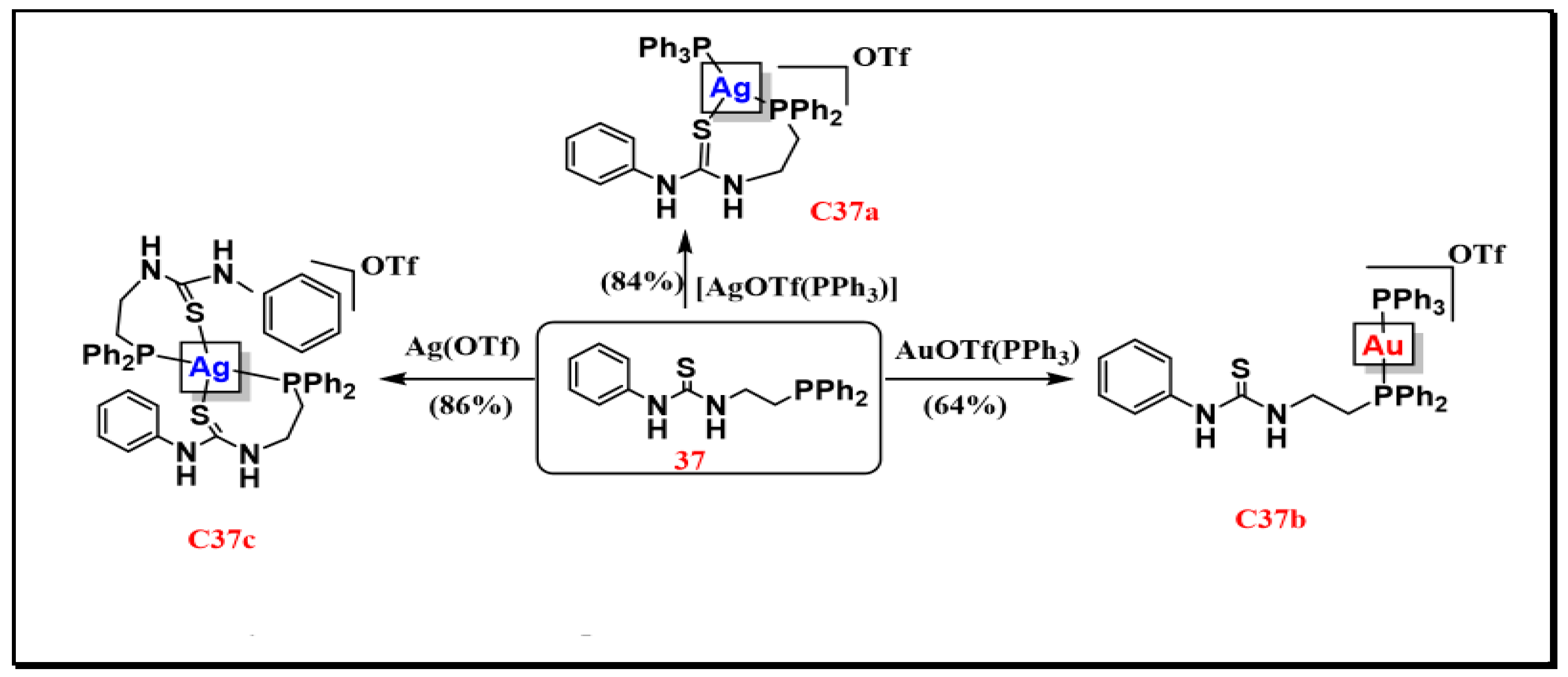 Chemistry 06 00025 sch011