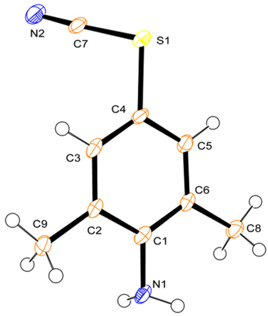 Chemistry 06 00027 g005