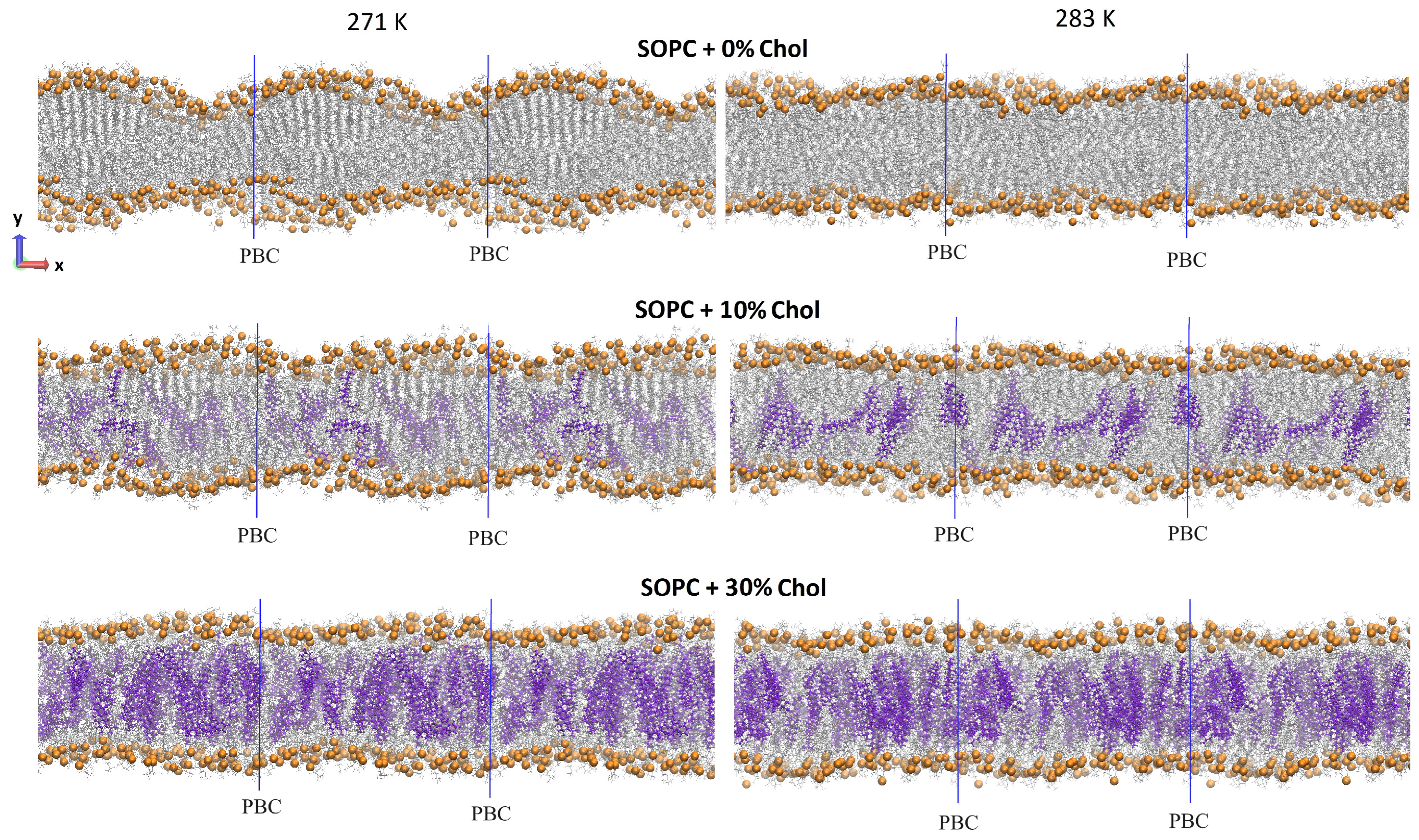 Chemistry 06 00031 g002